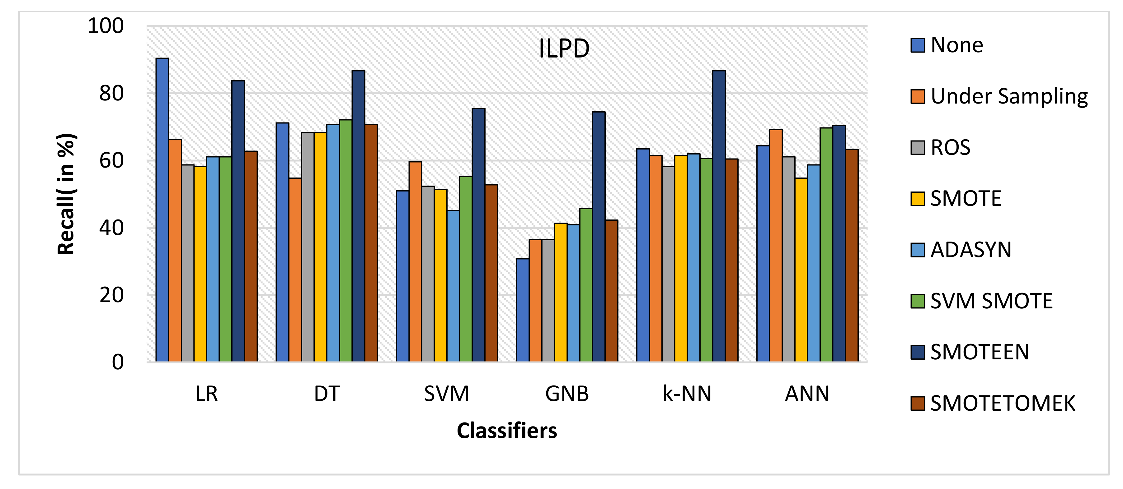Healthcare 10 01293 g012