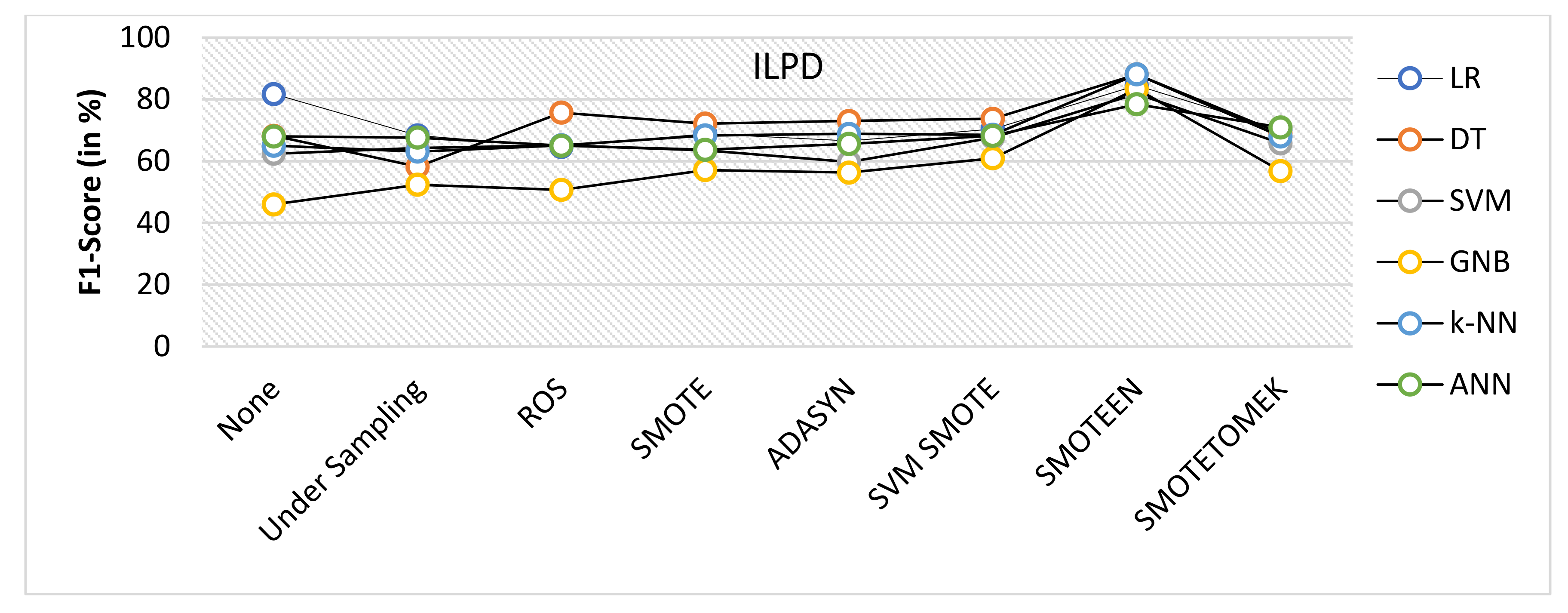 Healthcare 10 01293 g013