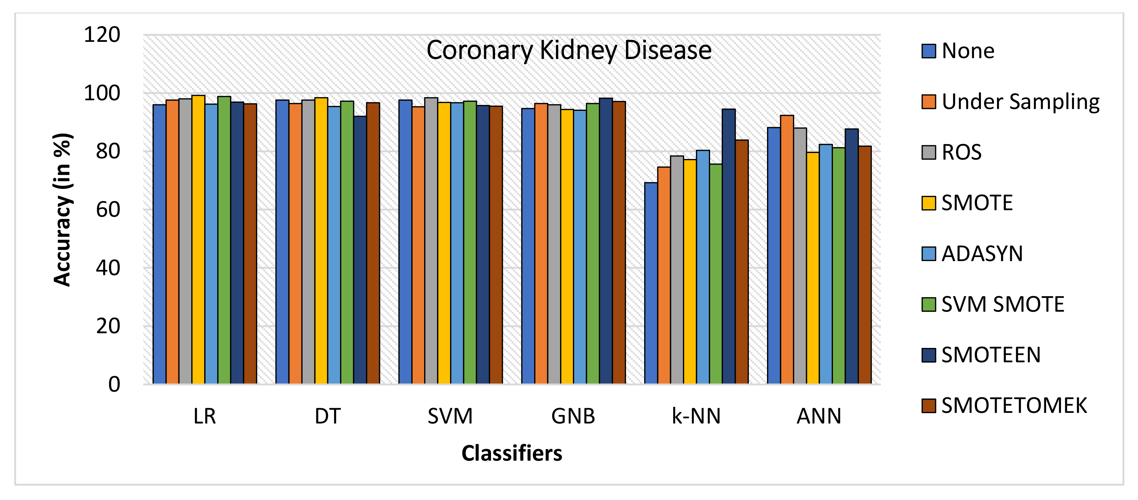Healthcare 10 01293 g014