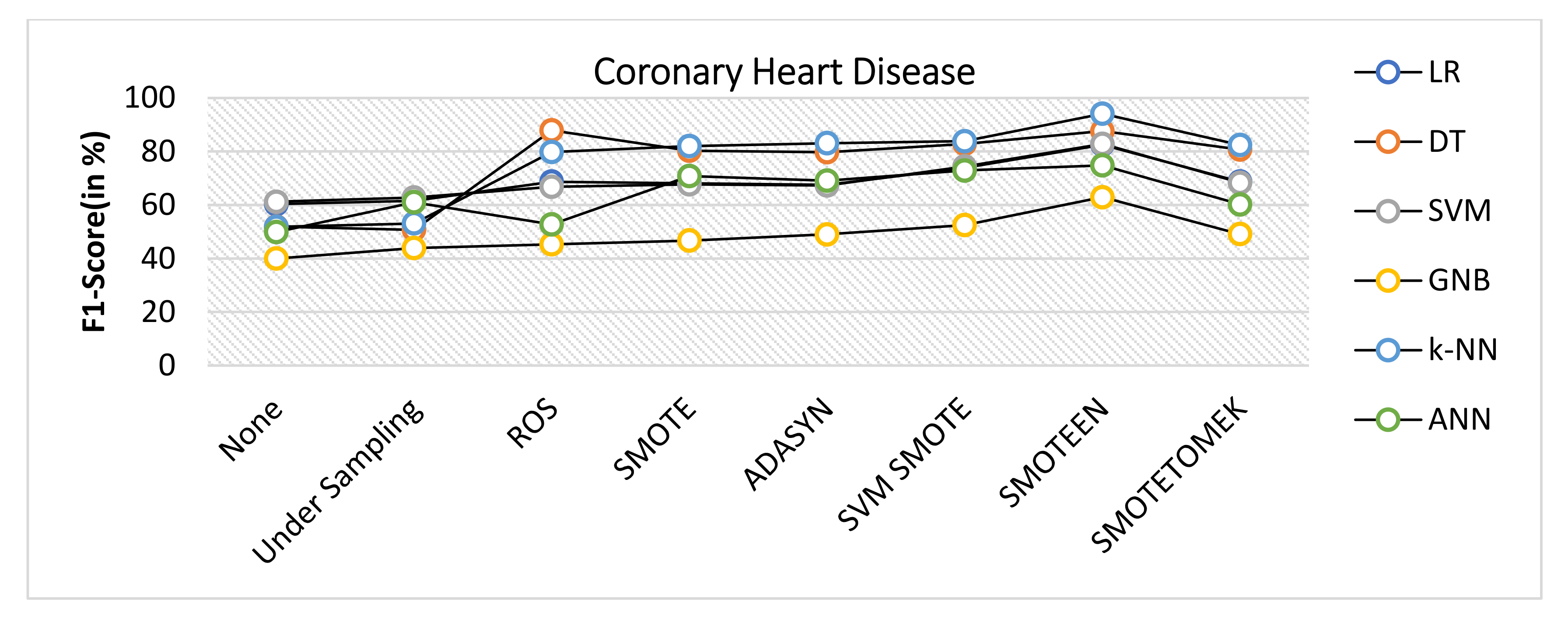 Healthcare 10 01293 g021