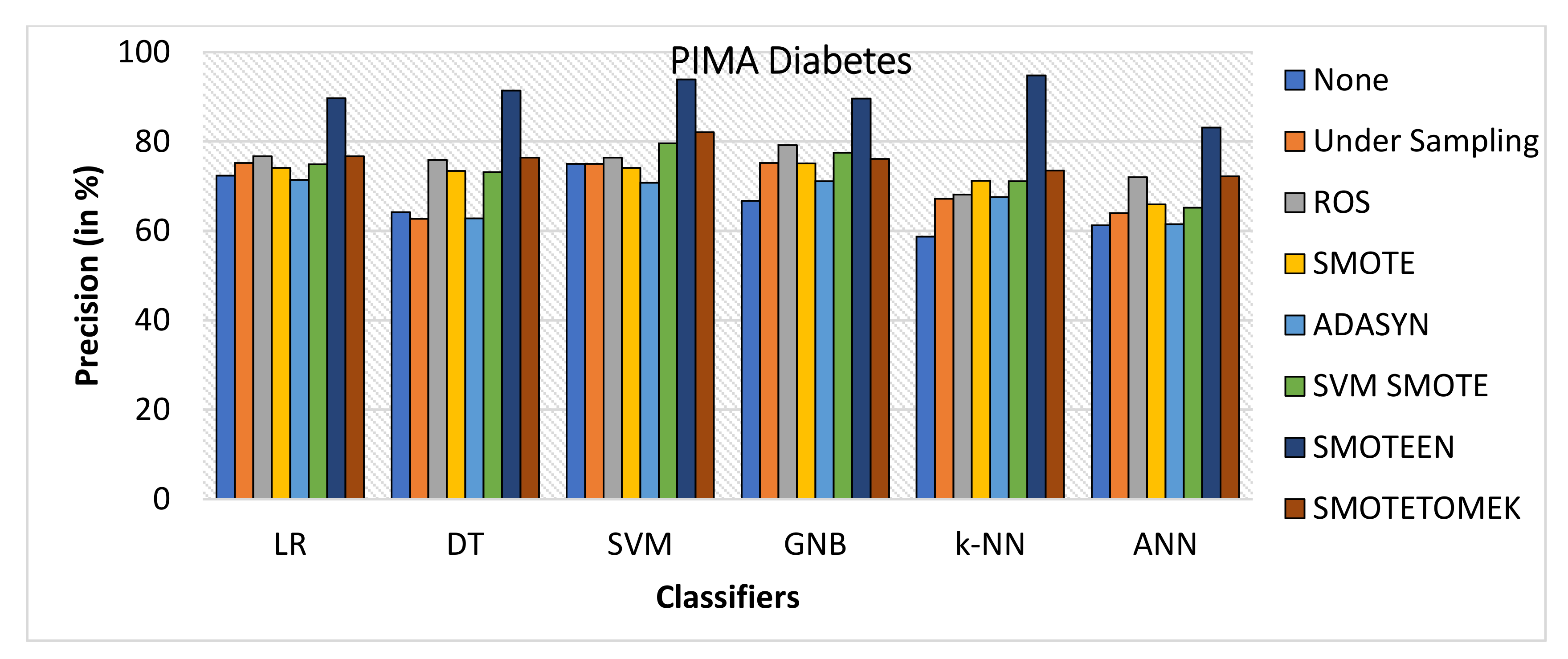 Healthcare 10 01293 g023