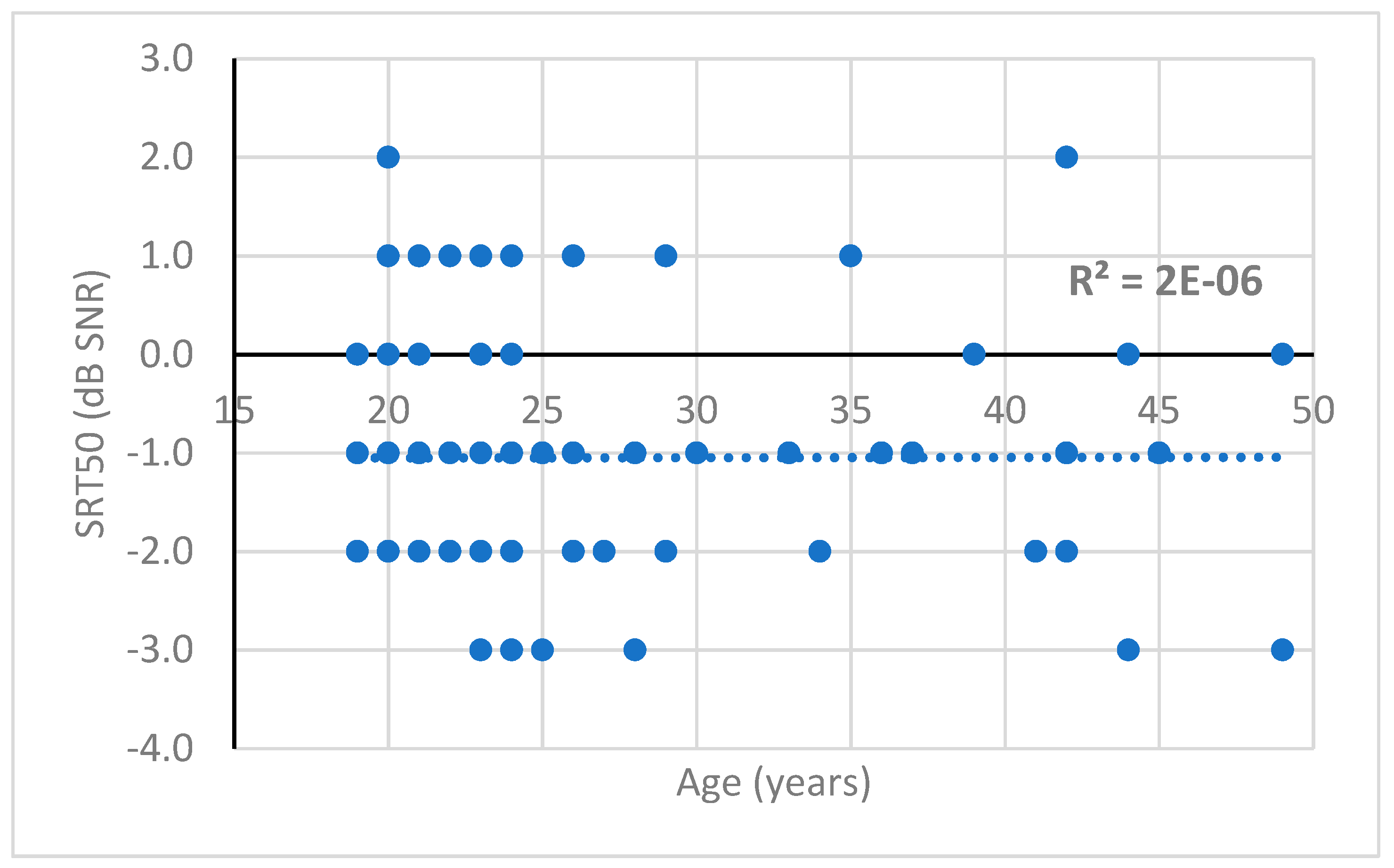 Healthcare 10 01306 g002
