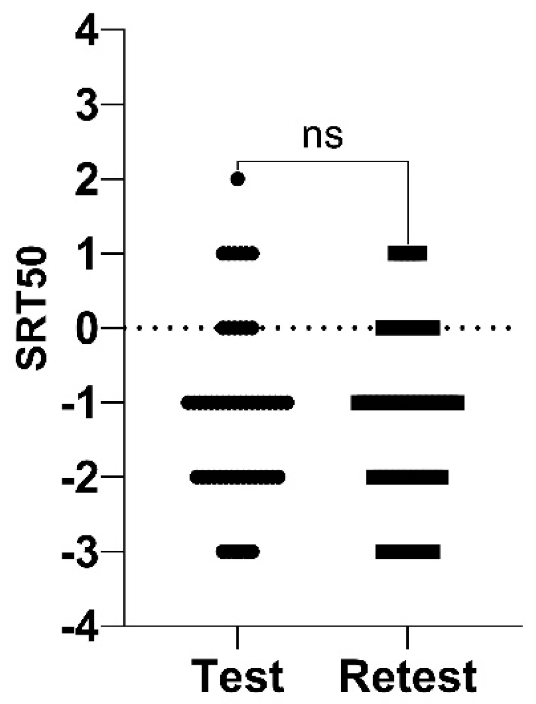 Healthcare 10 01306 g003