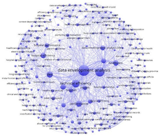 Healthcare 10 01316 g008