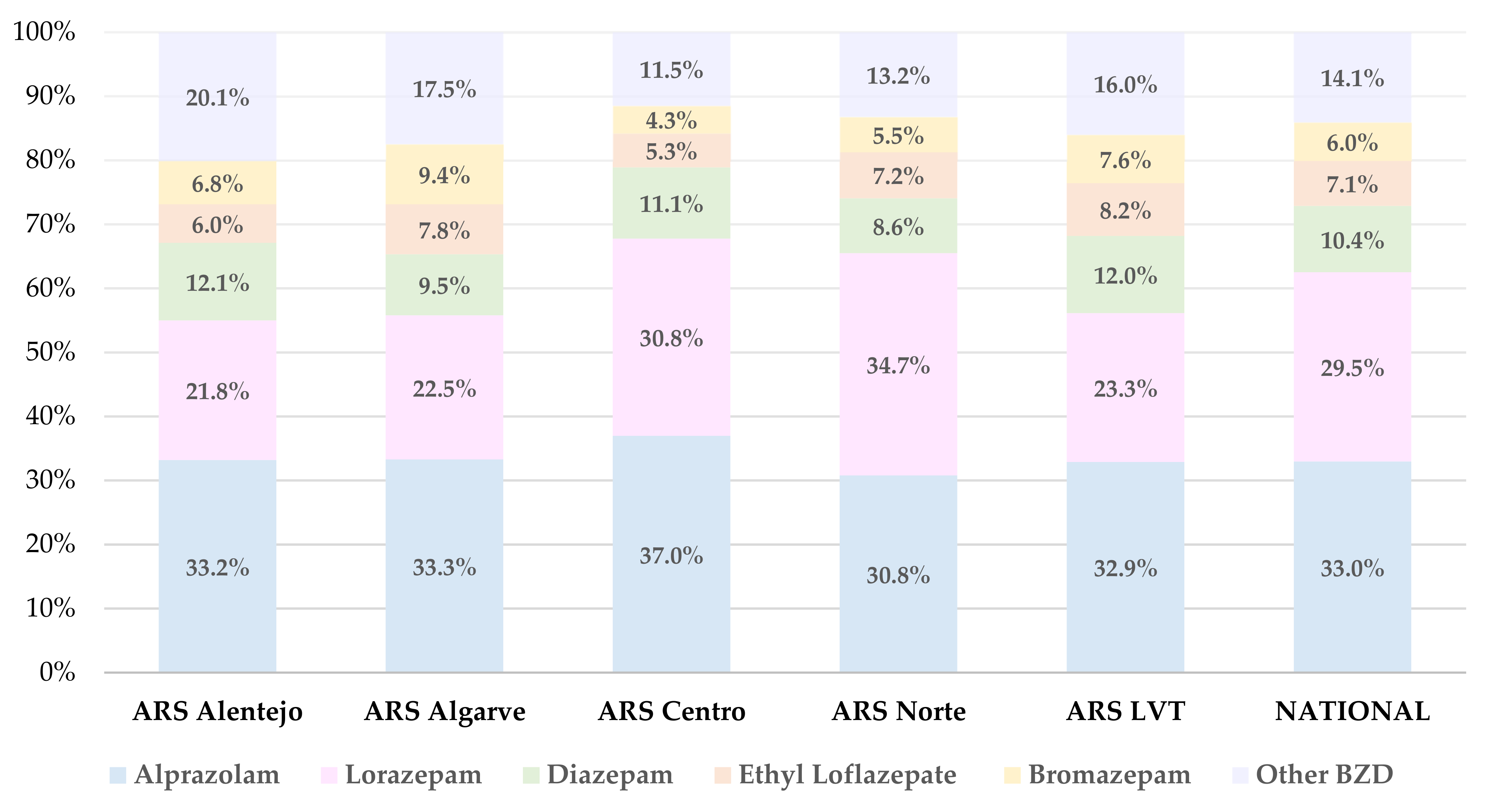 Healthcare 10 01342 g002