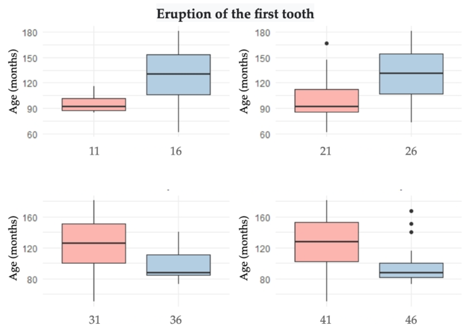 Healthcare 10 01363 g001