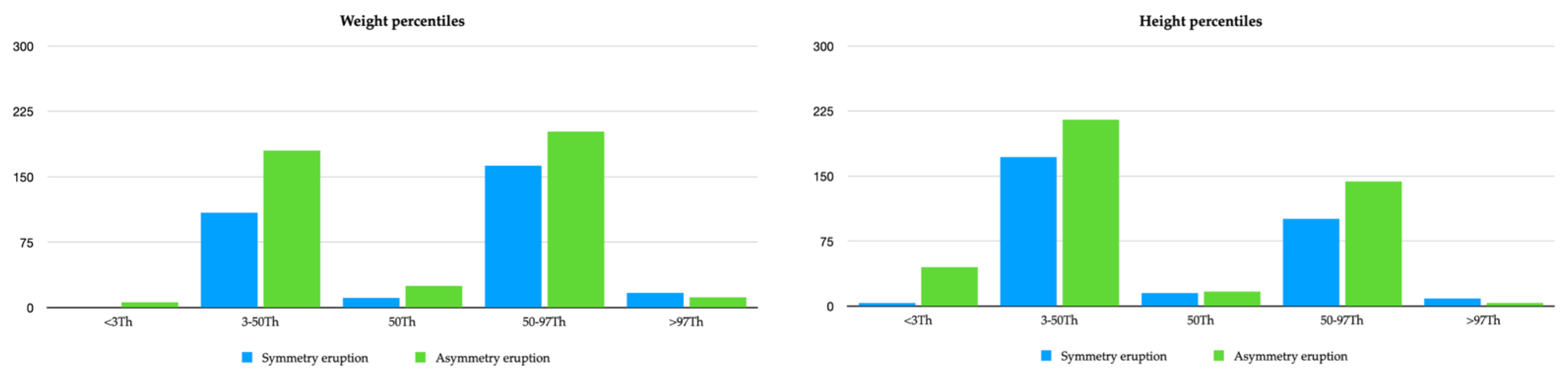 Healthcare 10 01363 g002