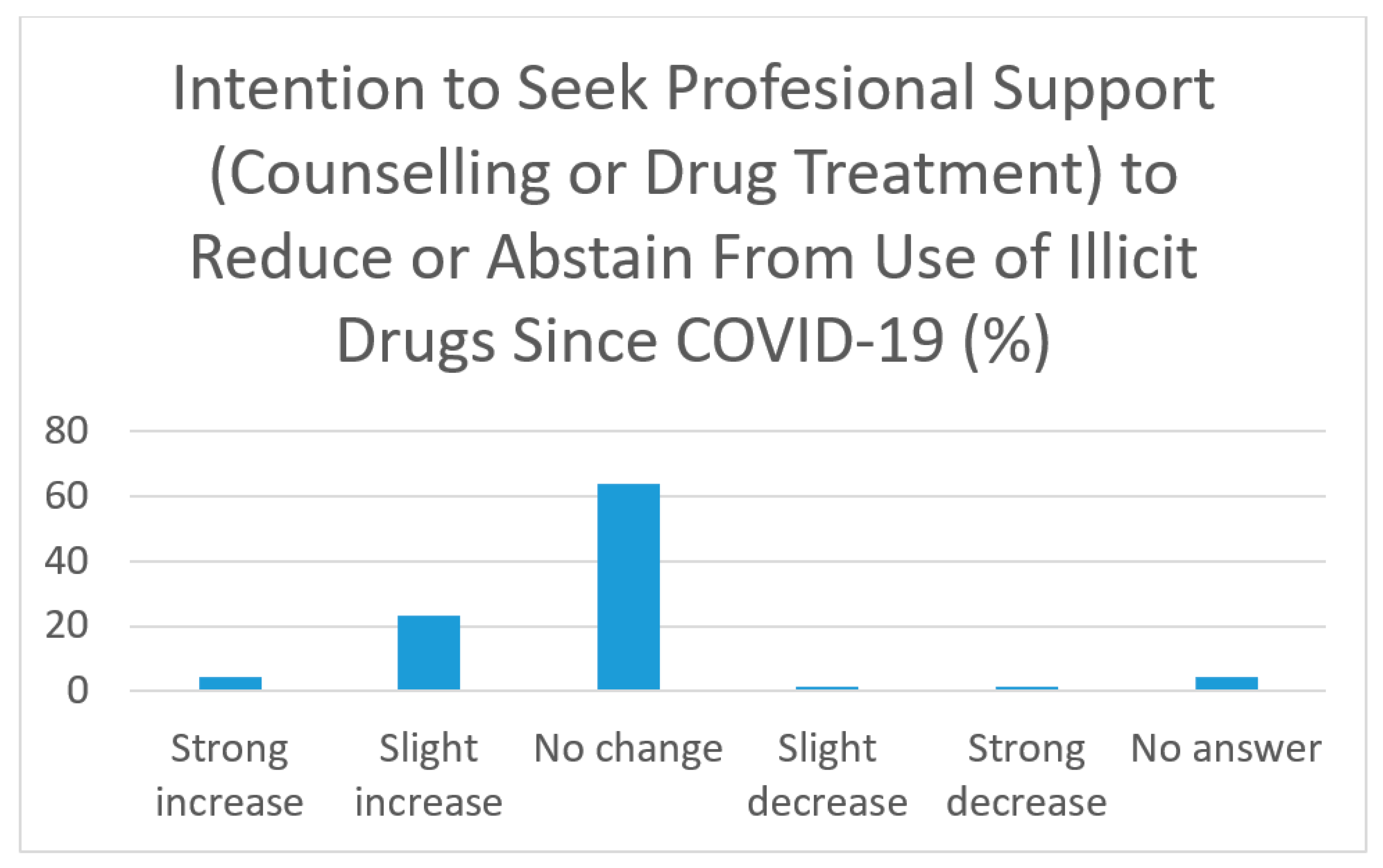 Healthcare 10 01366 g001