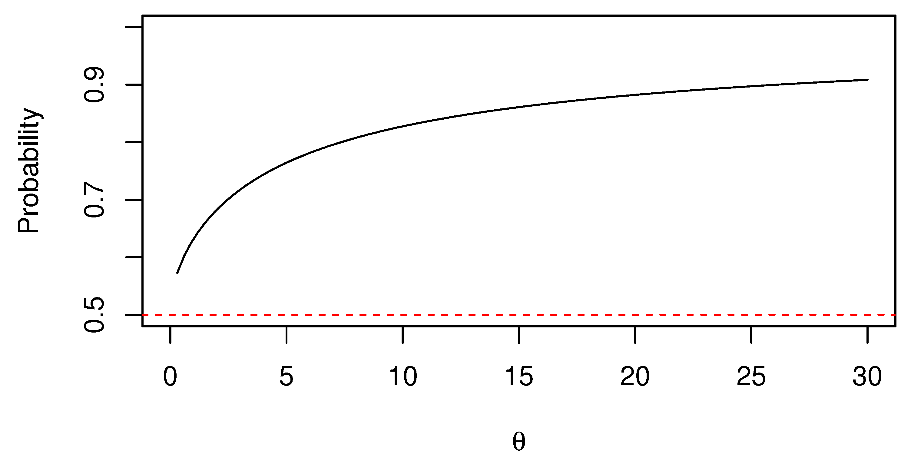 Healthcare 10 01383 g001