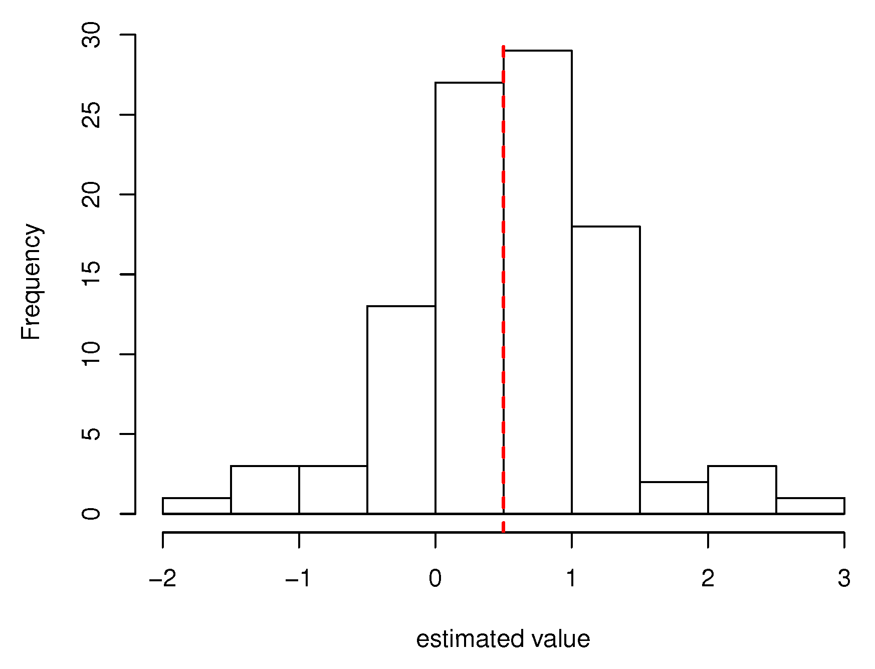 Healthcare 10 01383 g003