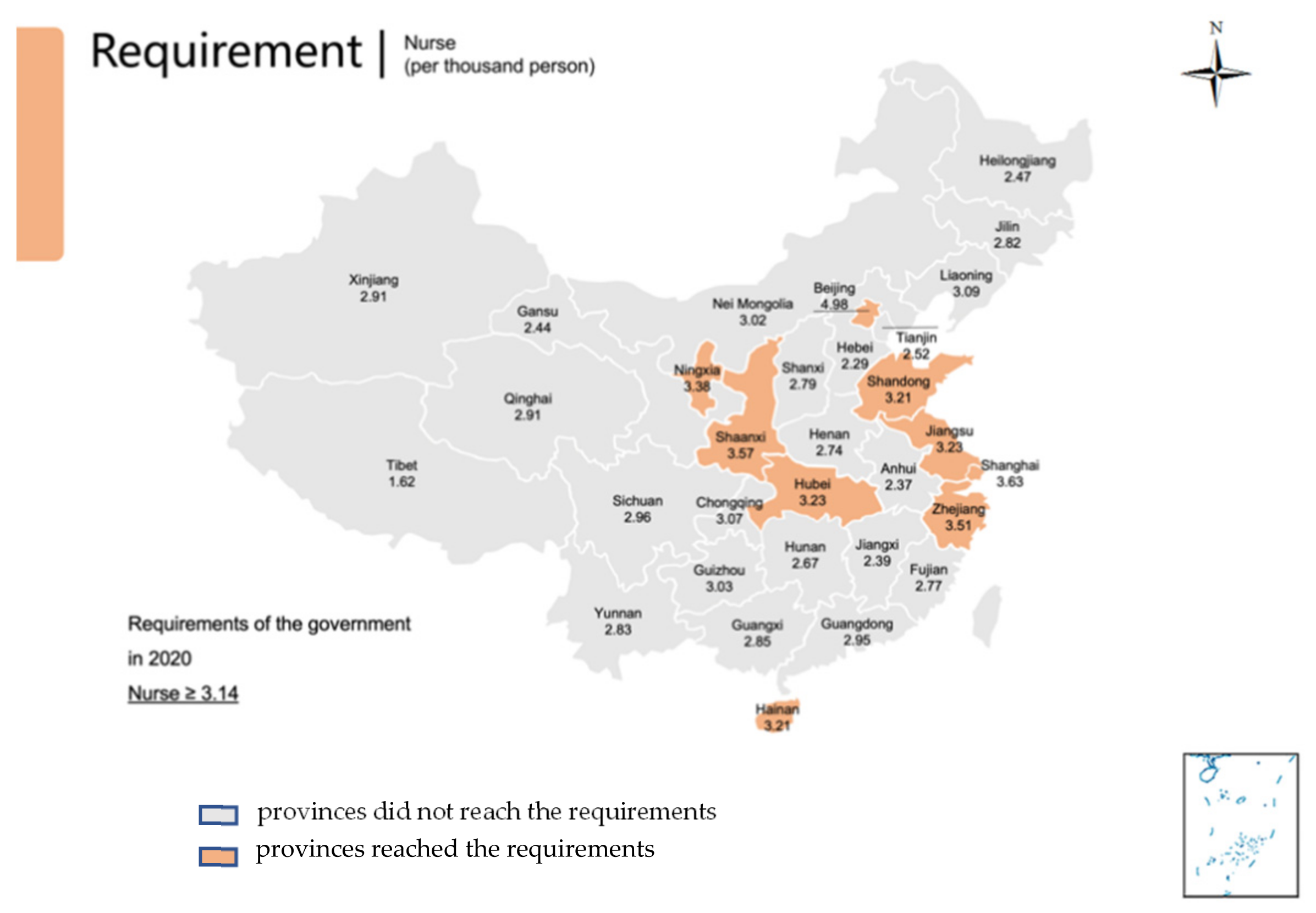 Healthcare 10 01401 g007