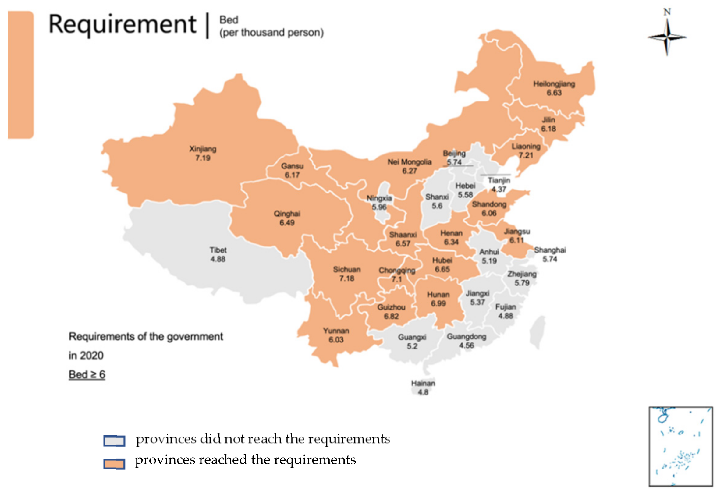 Healthcare 10 01401 g008