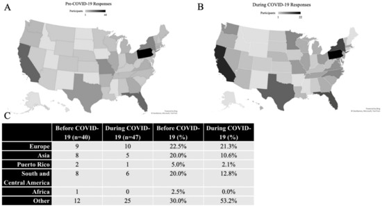 Healthcare 10 01445 g0a1 550