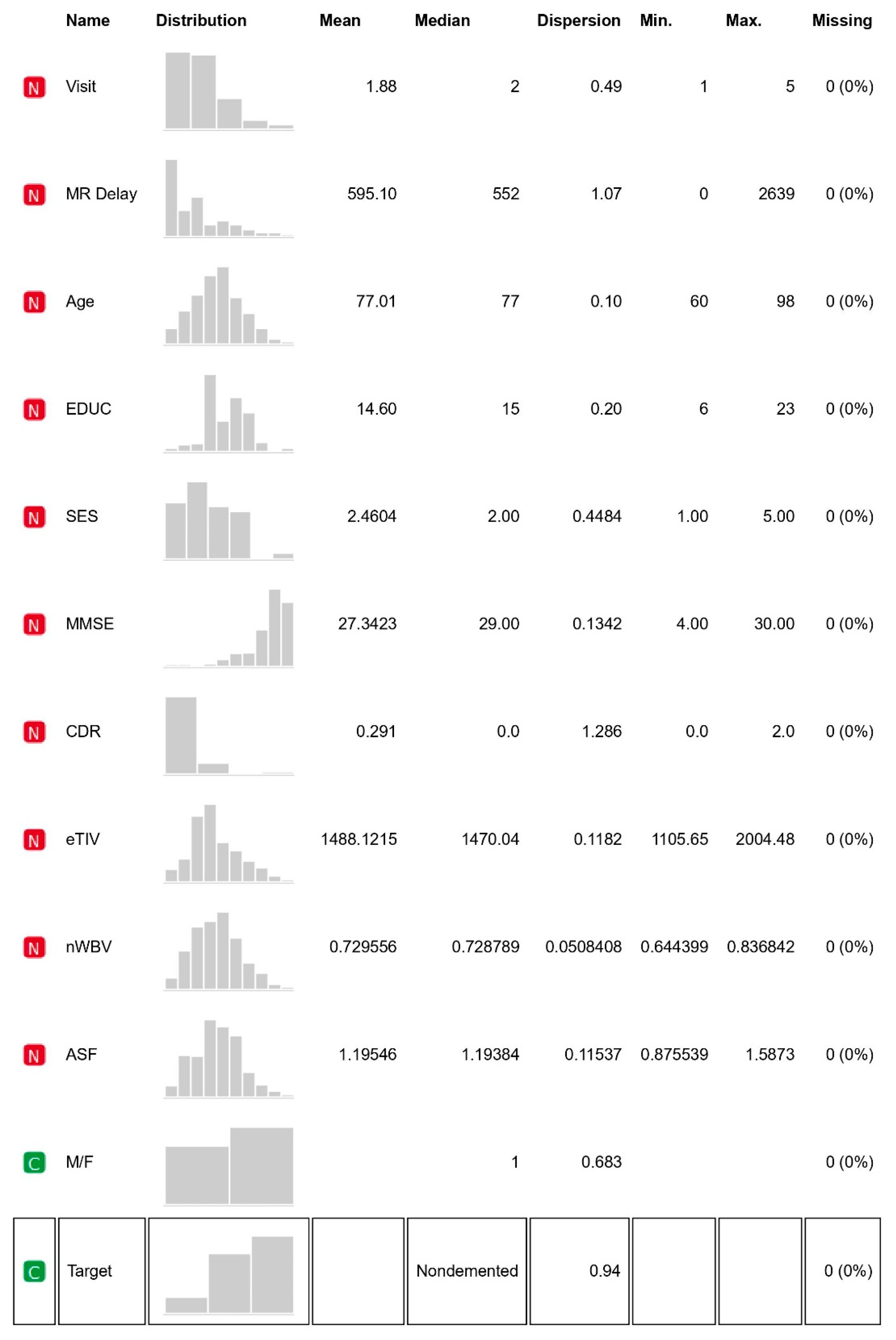 Healthcare 10 01474 g003