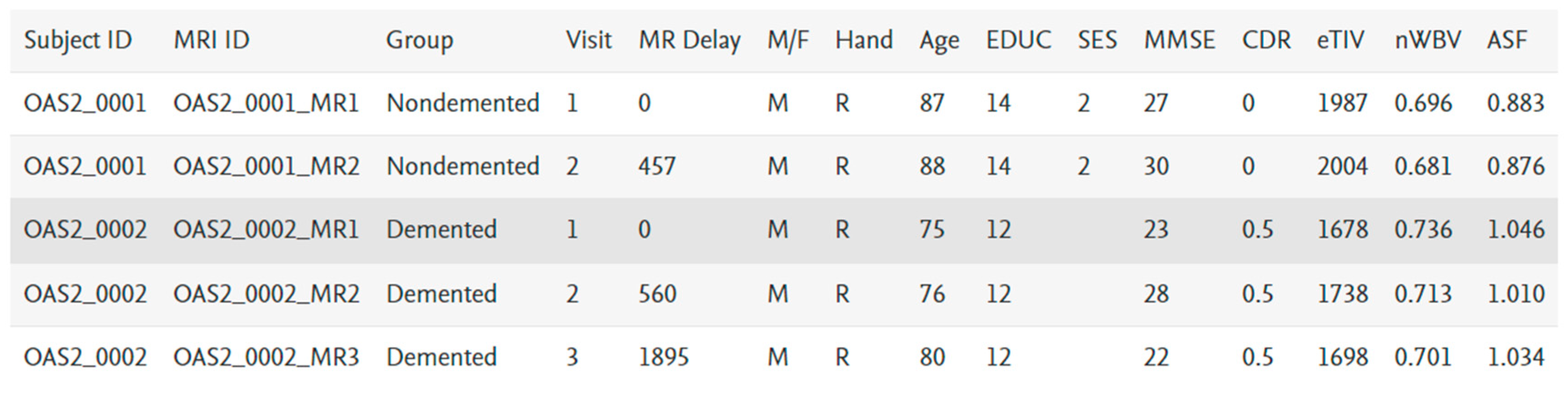 Healthcare 10 01474 g004