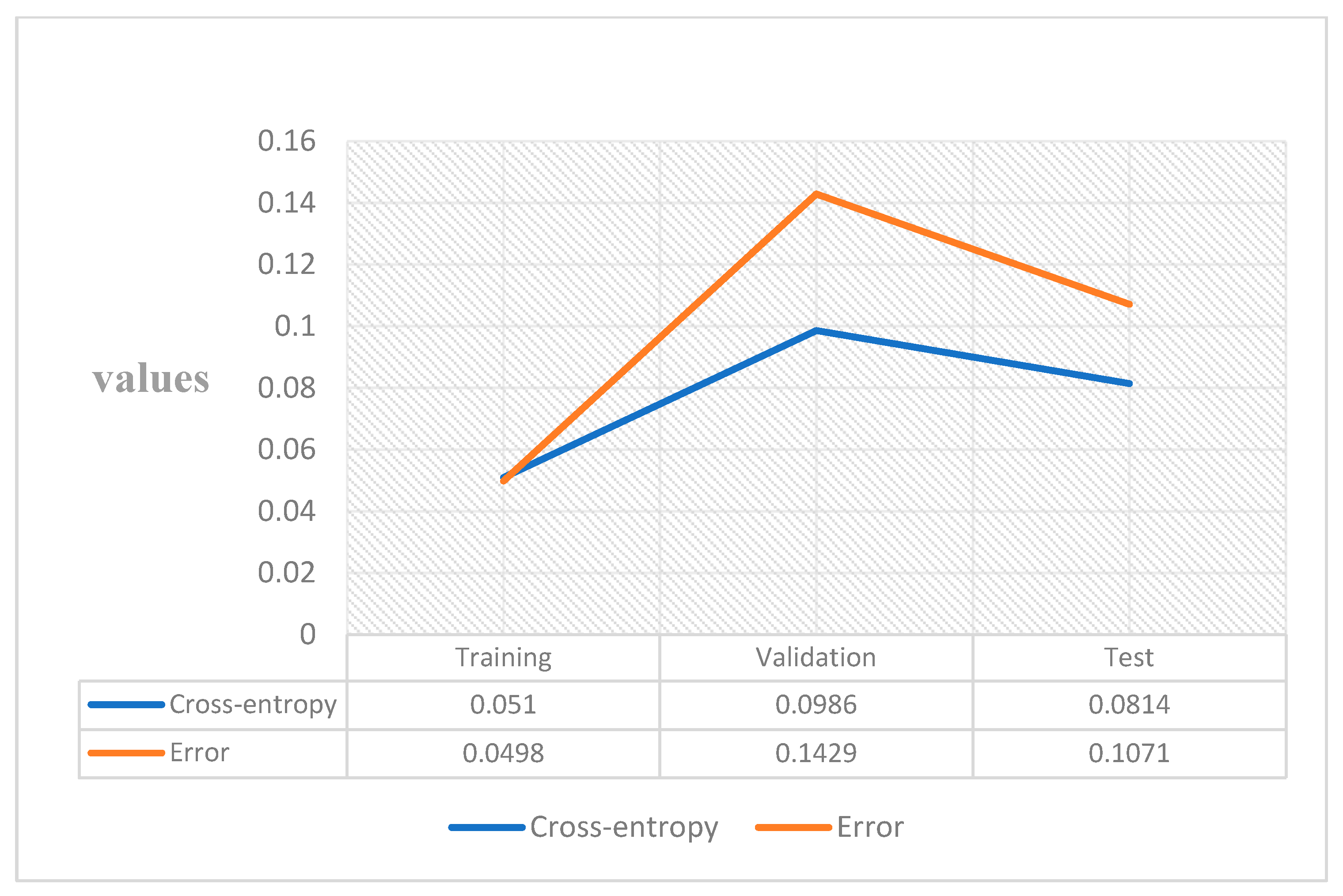 Healthcare 10 01474 g008