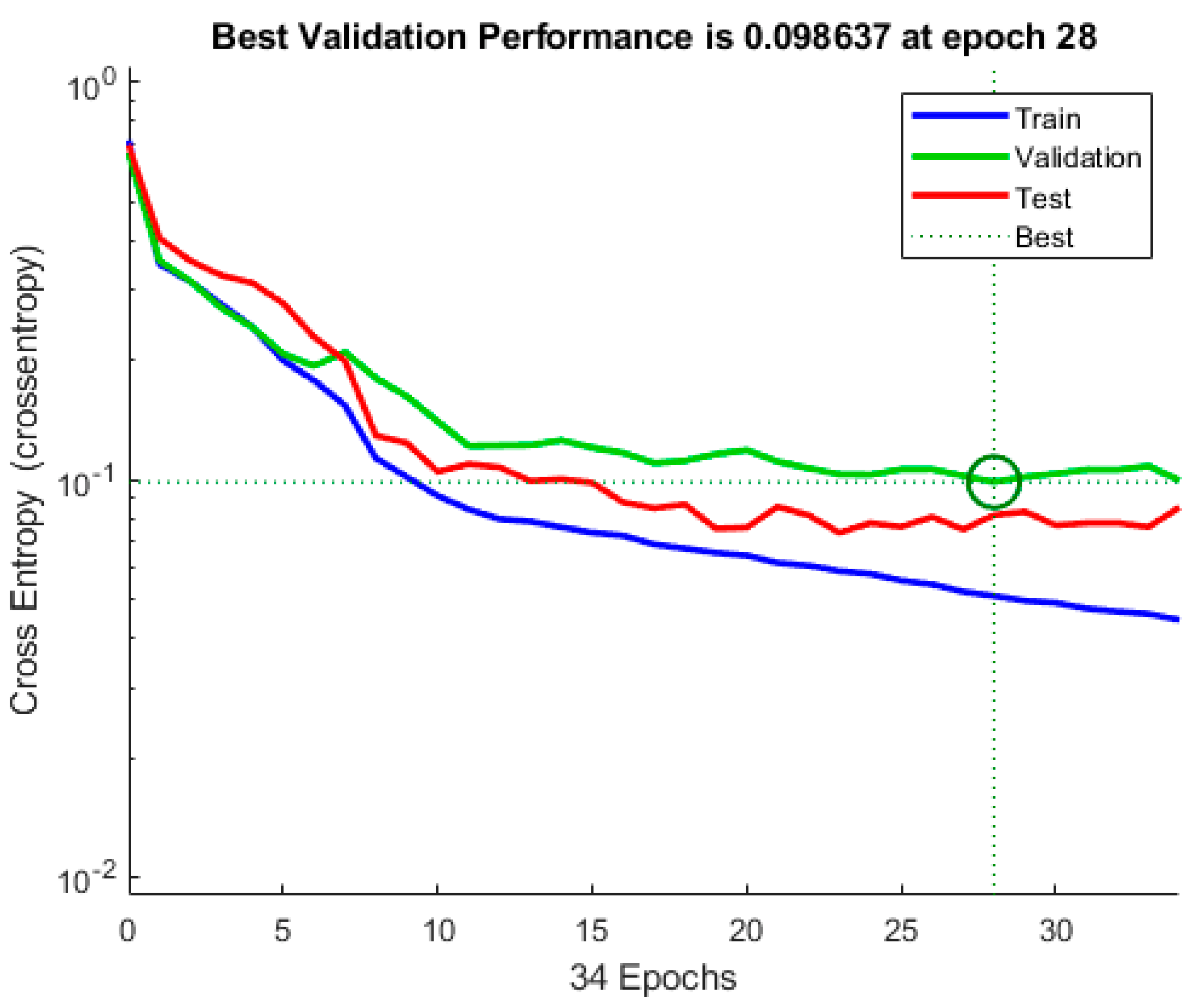 Healthcare 10 01474 g009