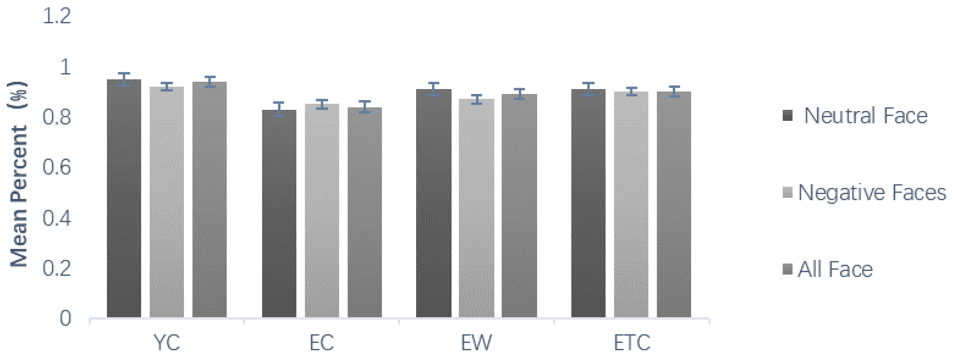 Healthcare 10 01486 g003