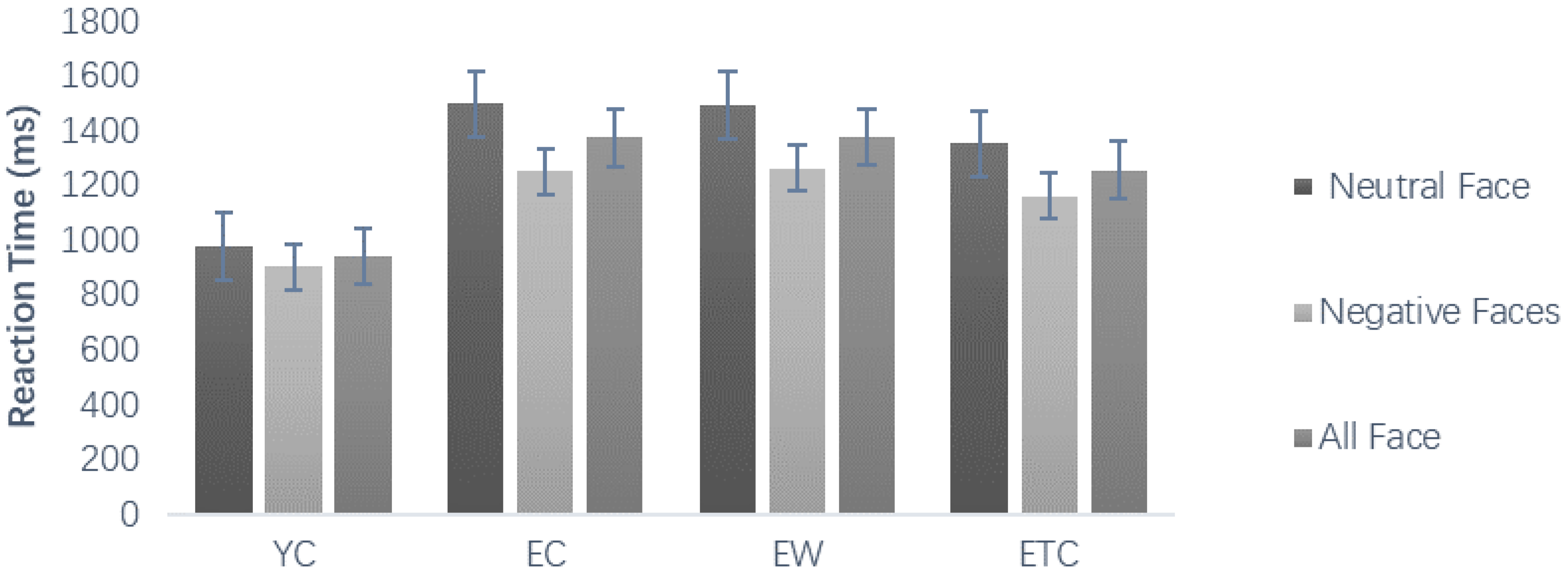 Healthcare 10 01486 g004