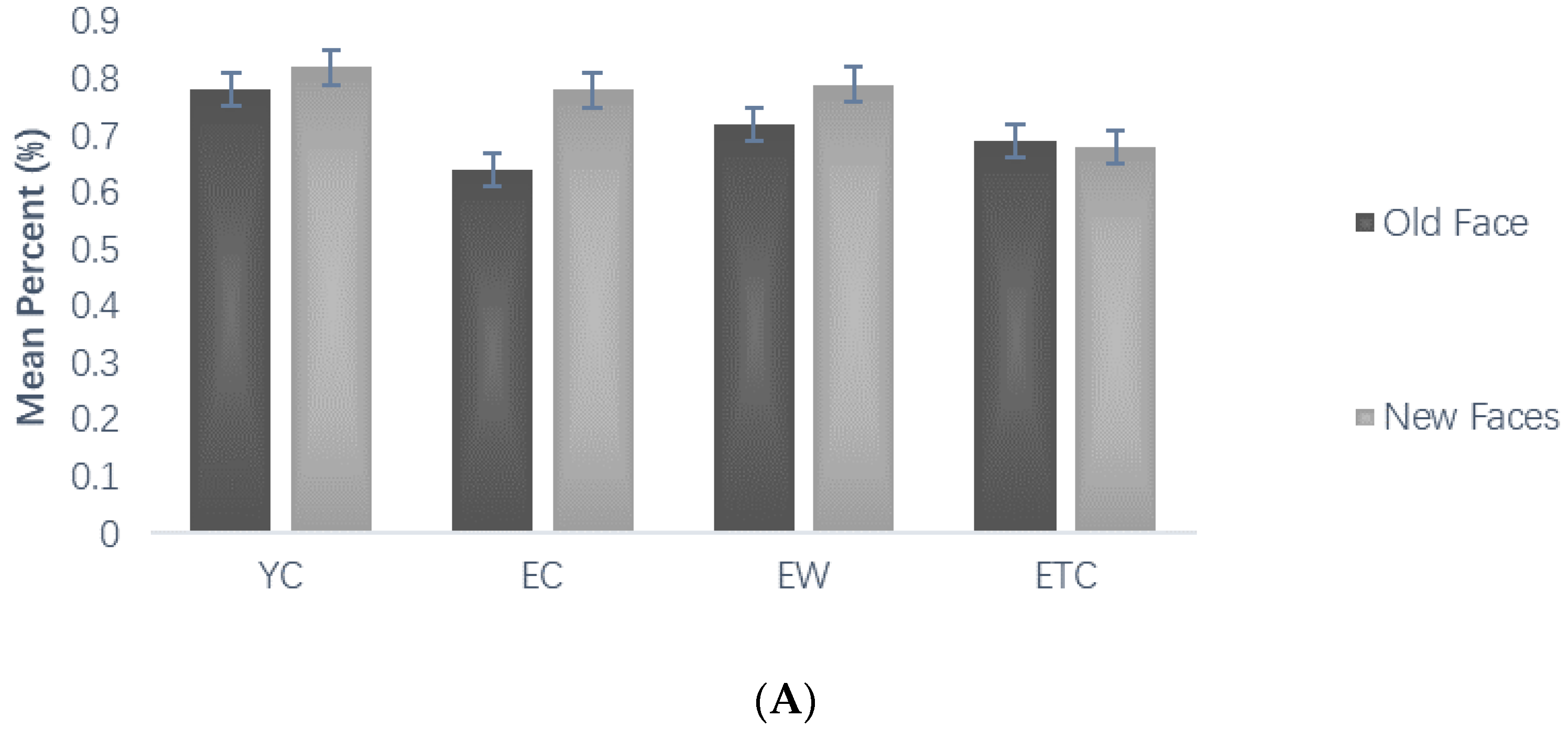 Healthcare 10 01486 g005a