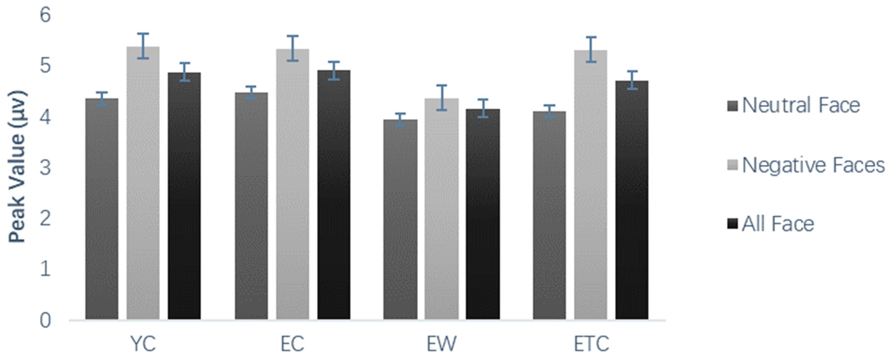 Healthcare 10 01486 g009