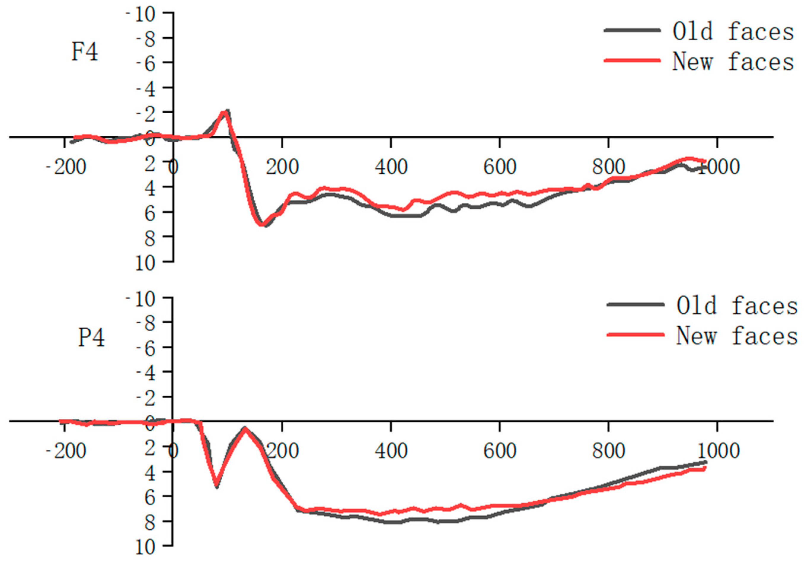 Healthcare 10 01486 g011