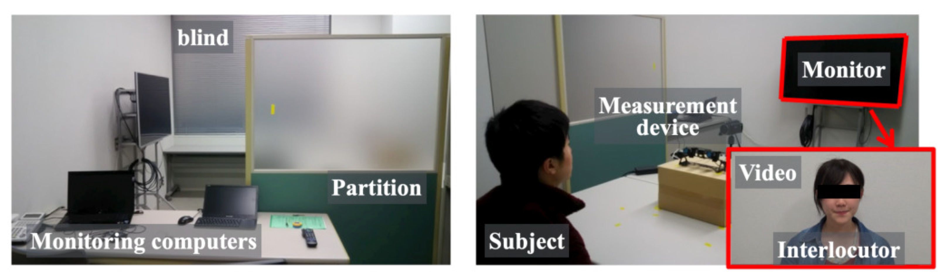 Healthcare 10 01493 g002