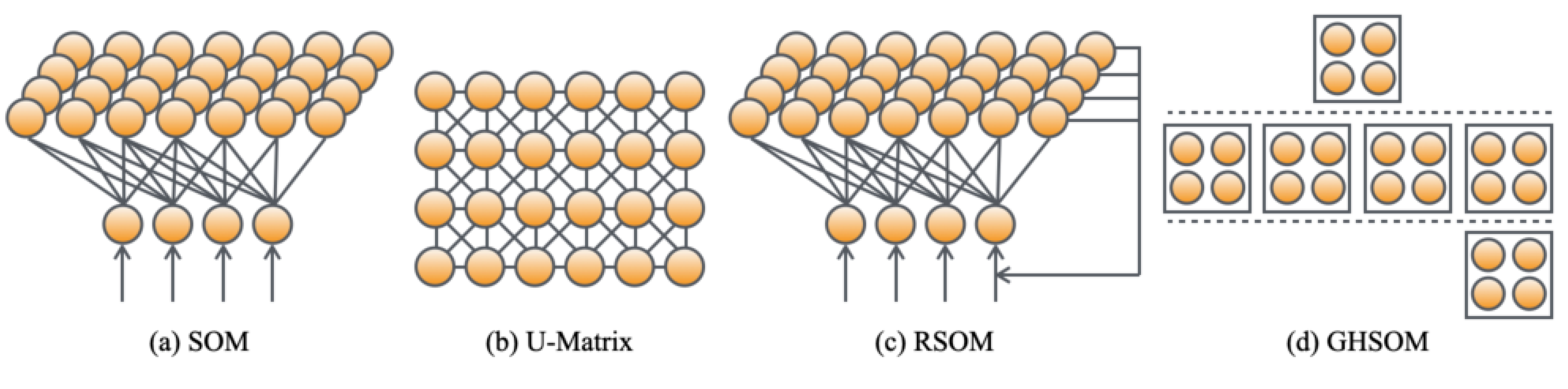 Healthcare 10 01493 g005