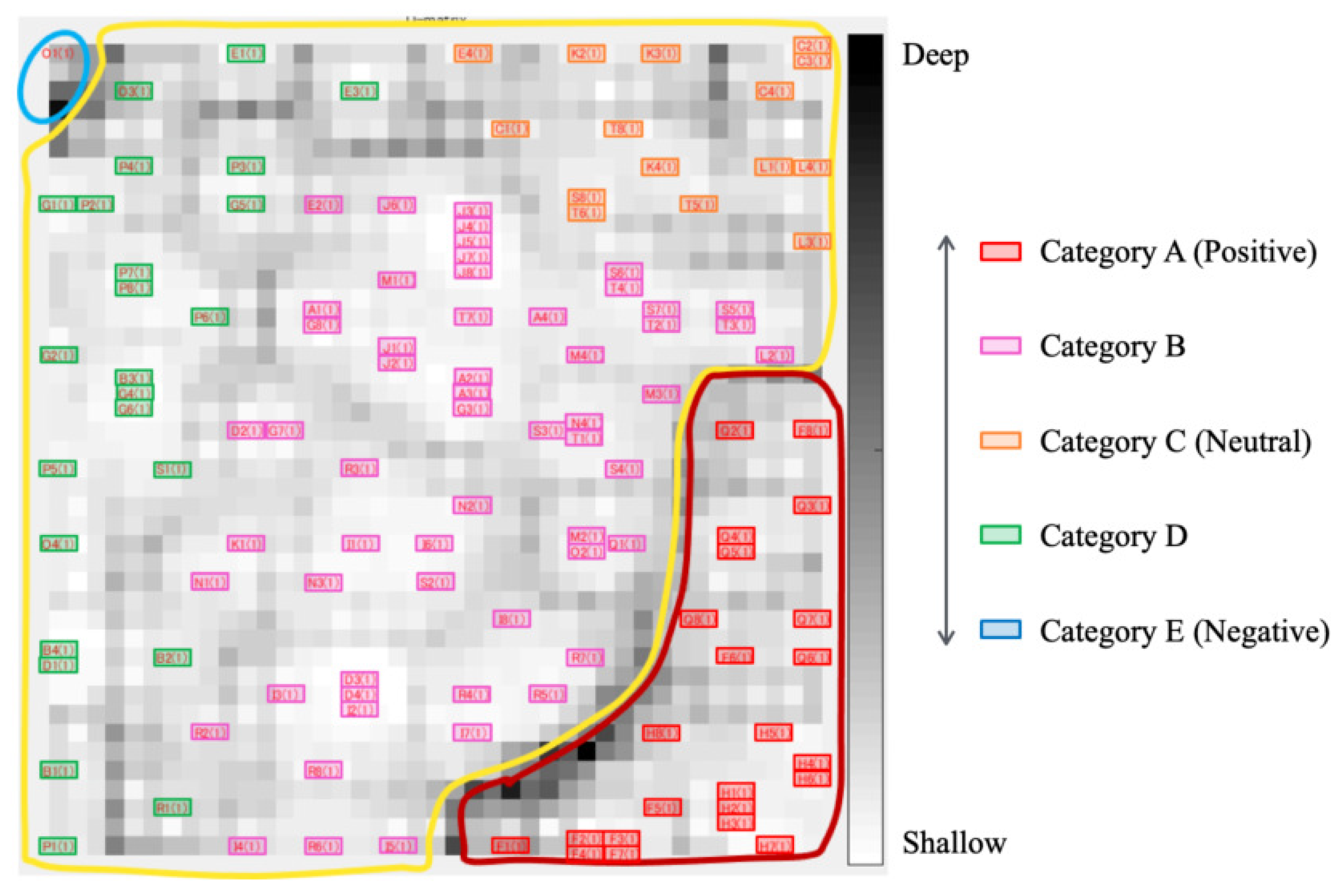 Healthcare 10 01493 g007