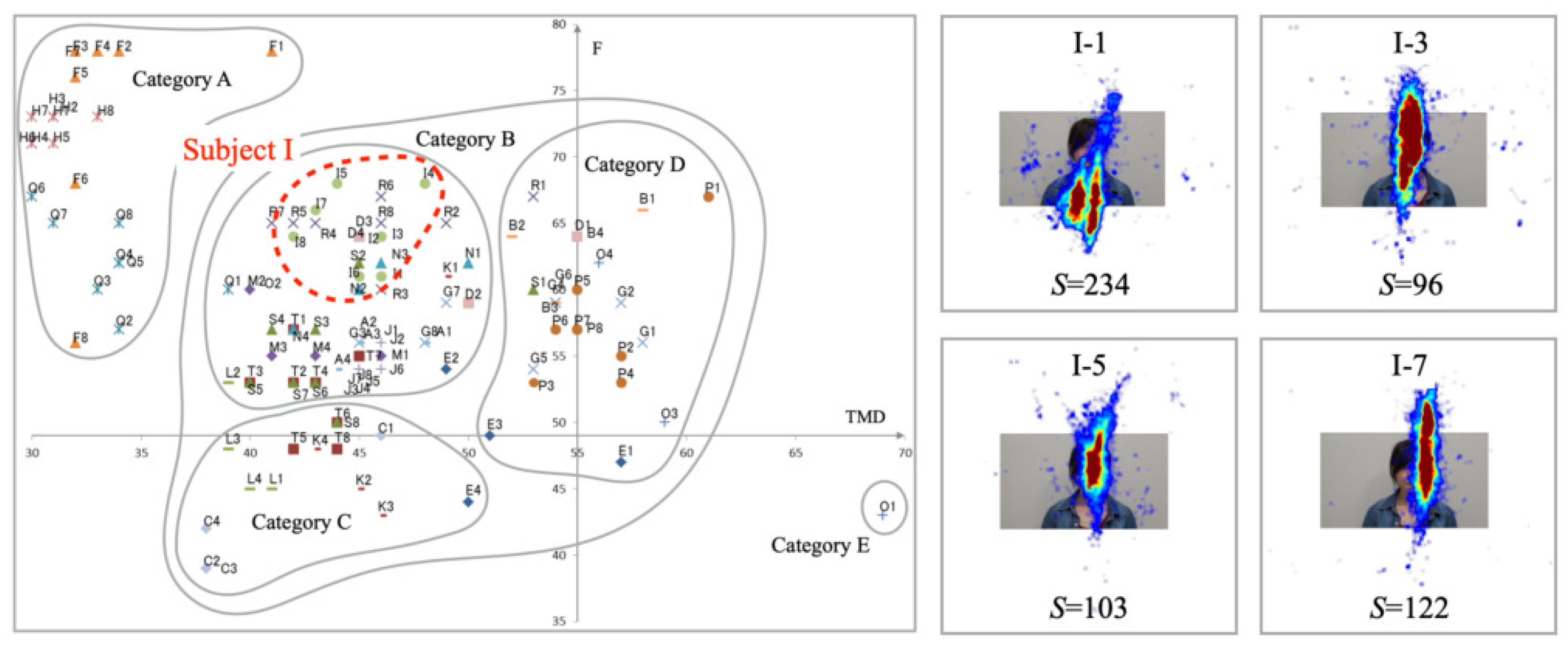 Healthcare 10 01493 g011