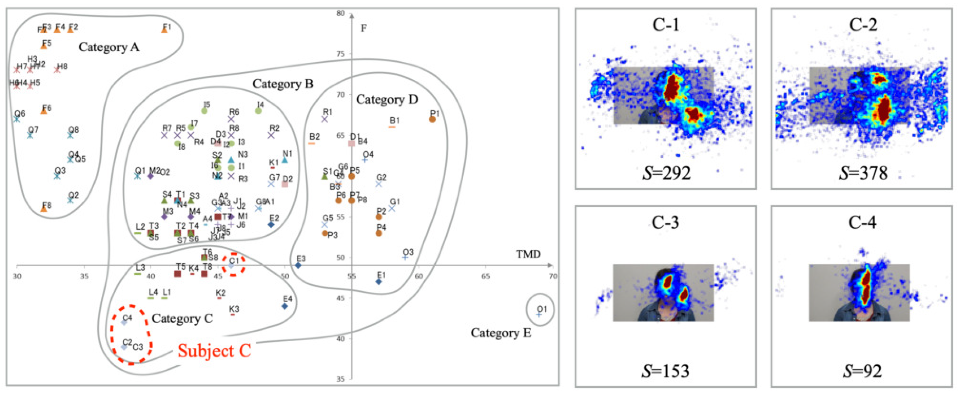 Healthcare 10 01493 g012