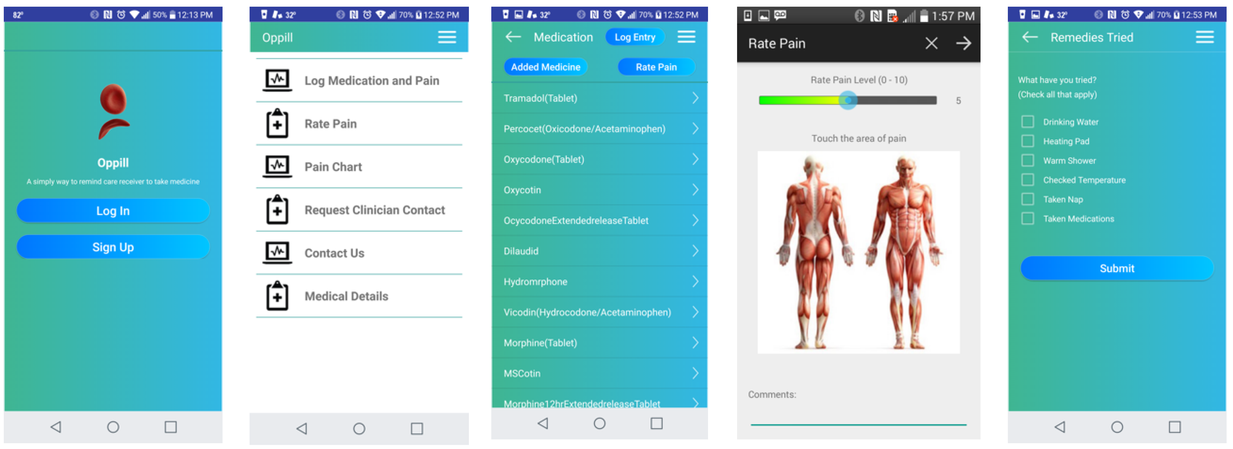 Healthcare 10 01506 g001