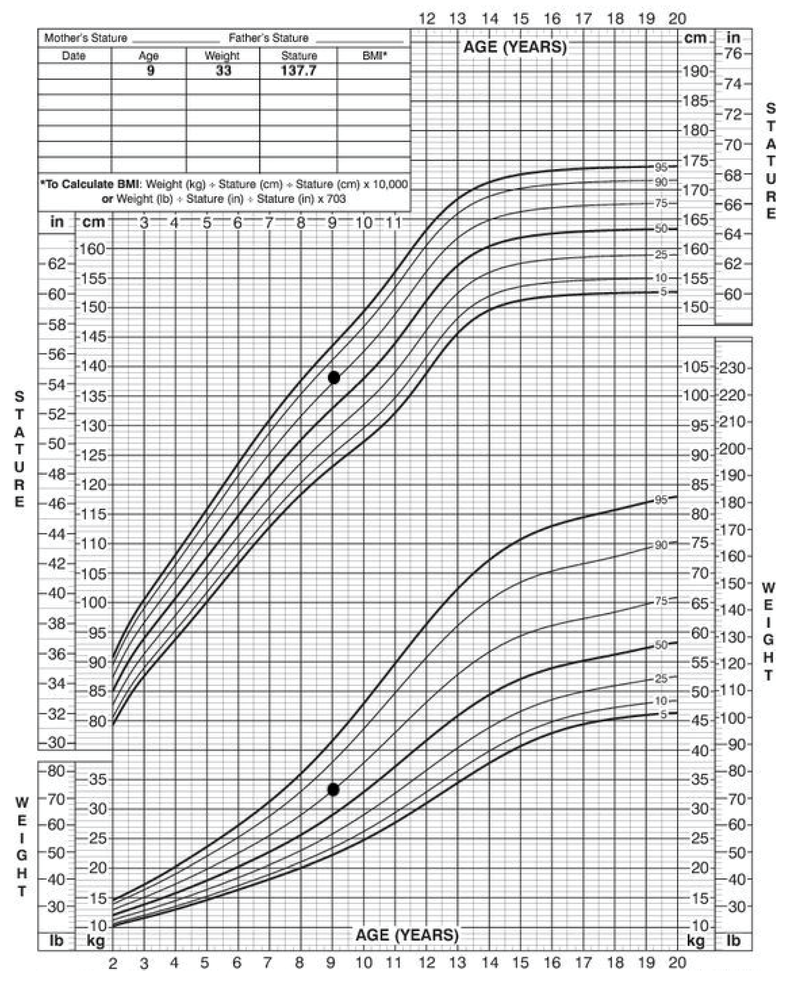 Healthcare 10 01521 g002