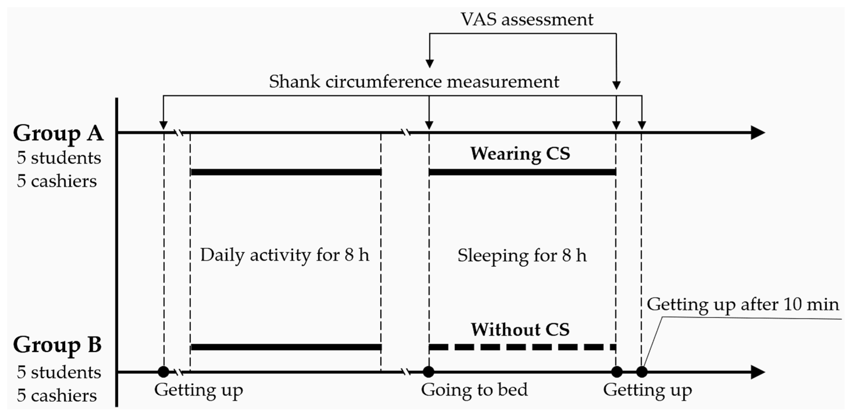 Healthcare 10 01532 g002