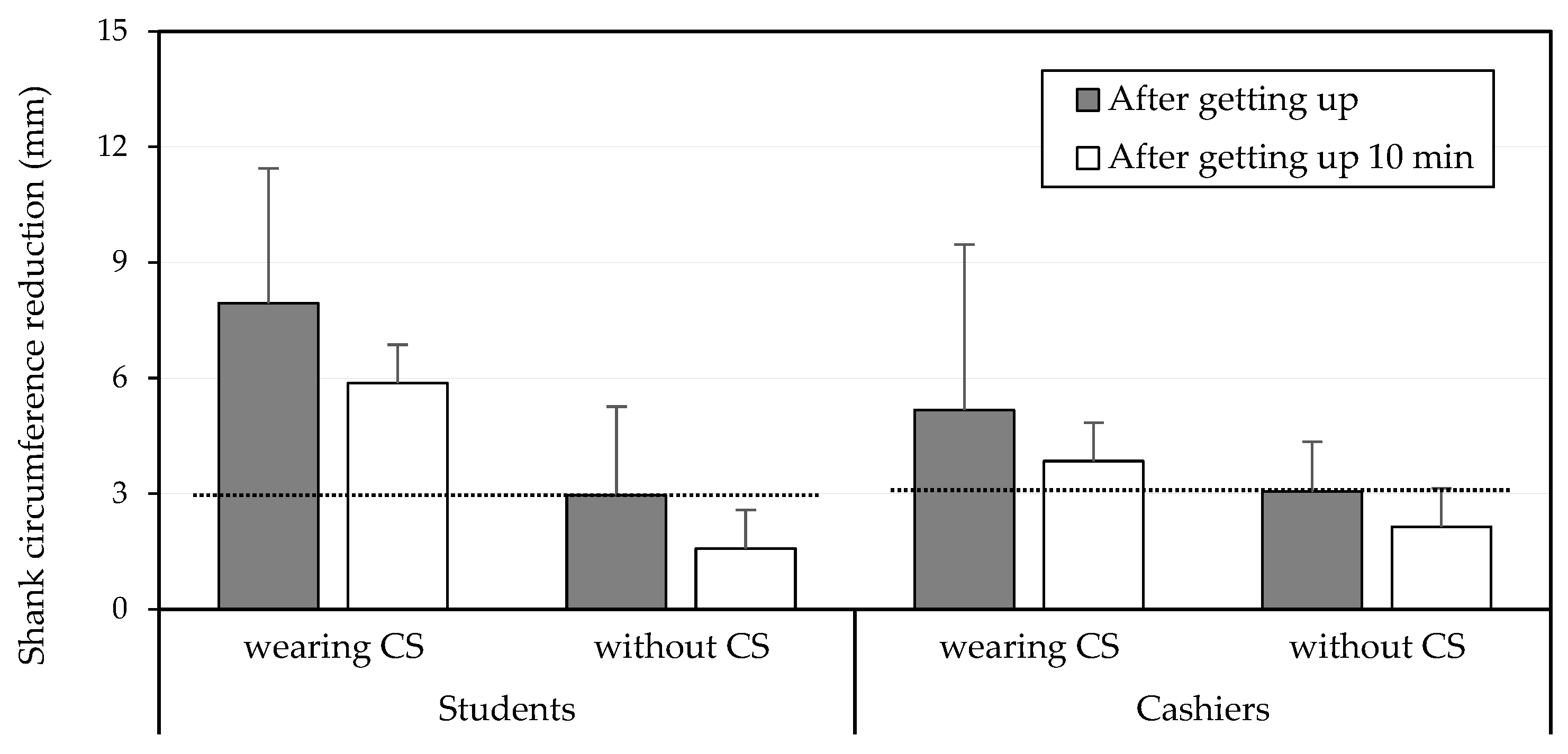 Healthcare 10 01532 g004
