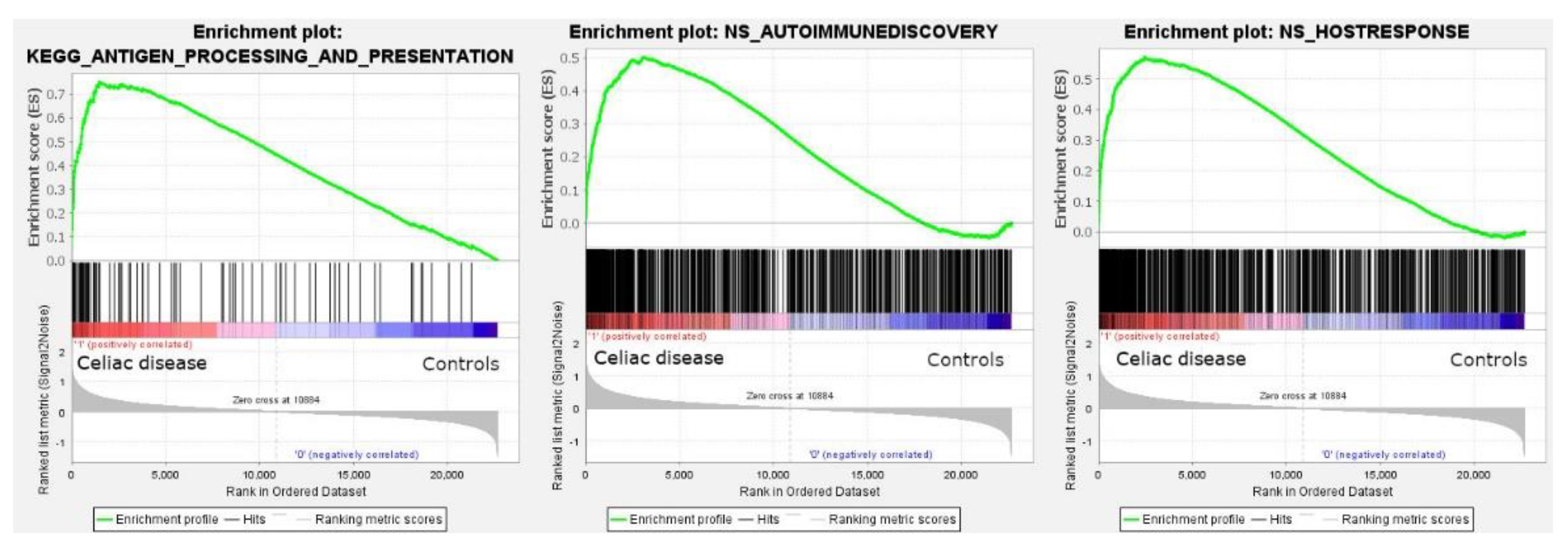 Healthcare 10 01550 g002