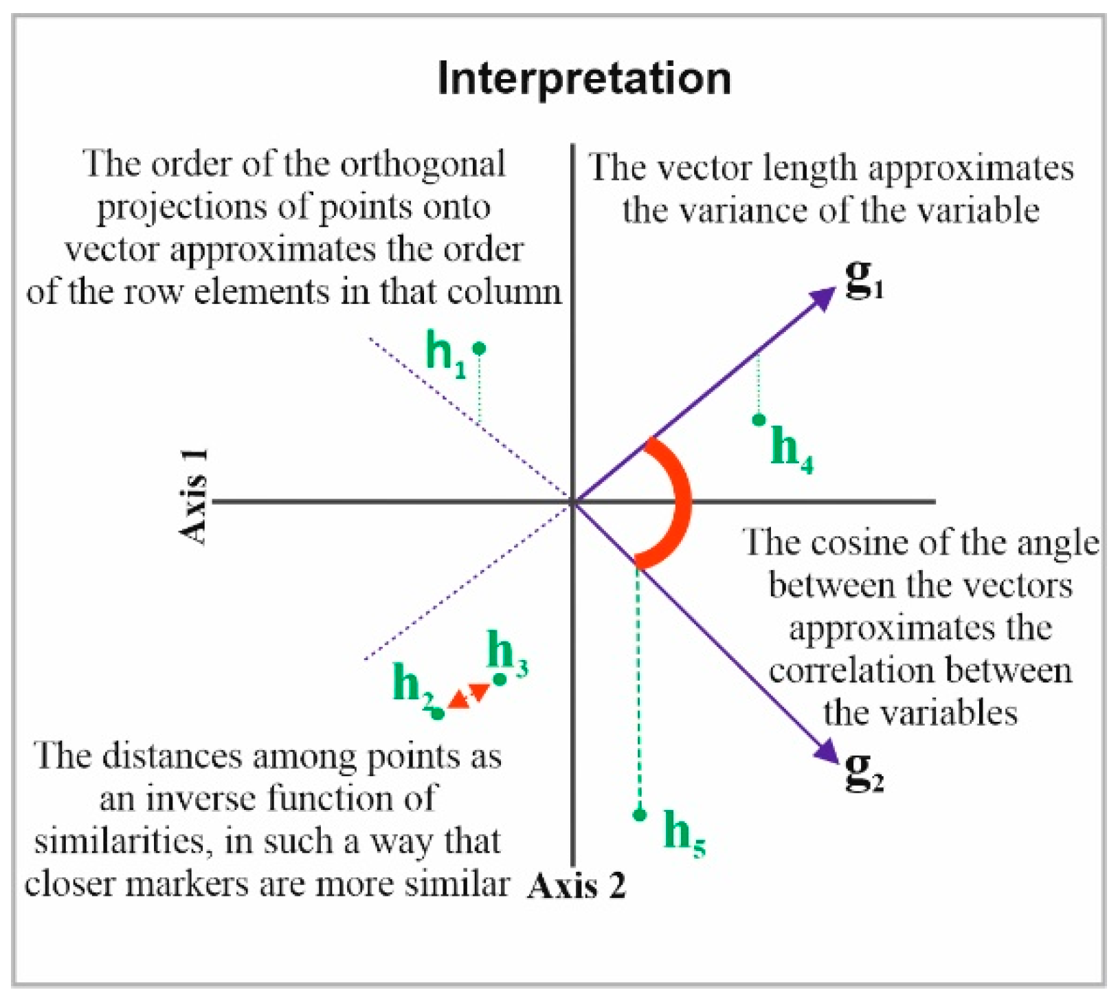 Healthcare 10 01569 g001