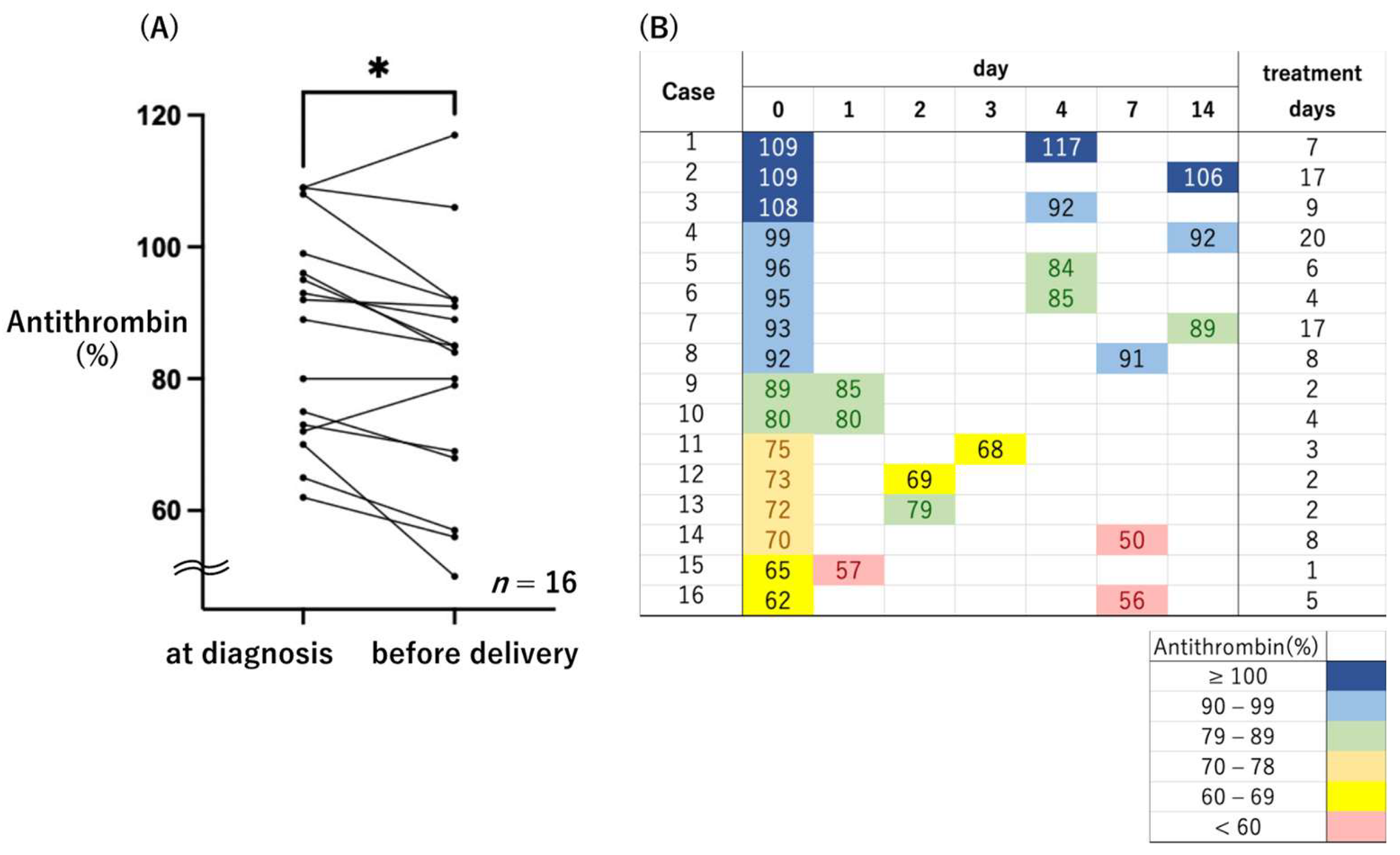Healthcare 10 01581 g001