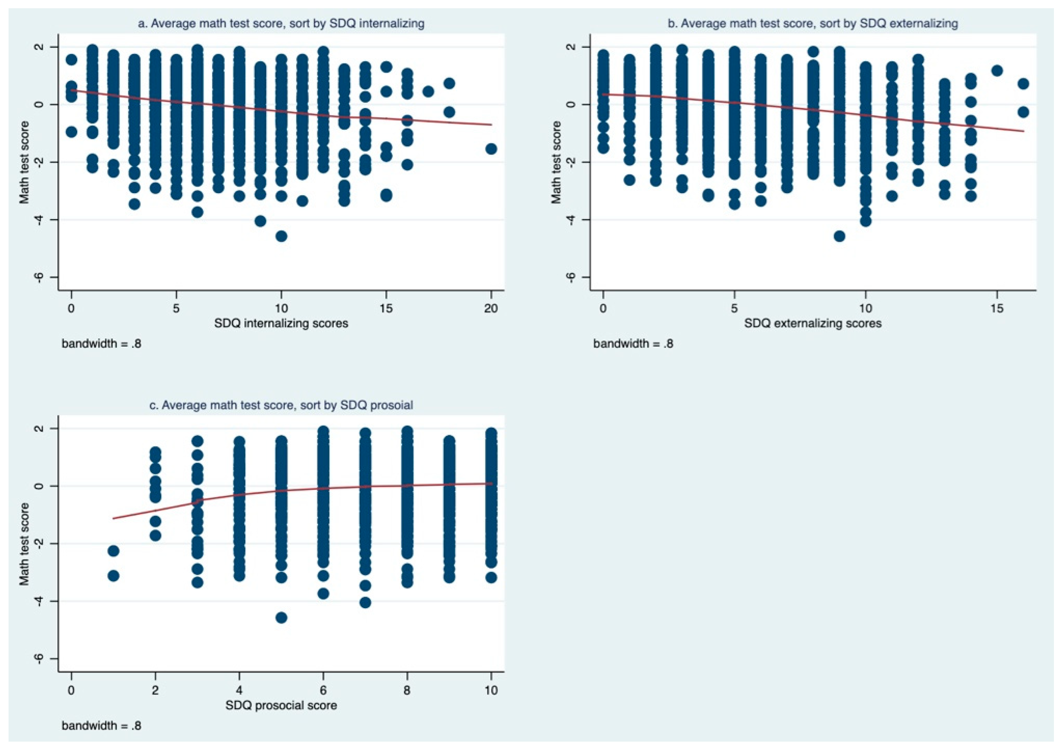 Healthcare 10 01642 g001