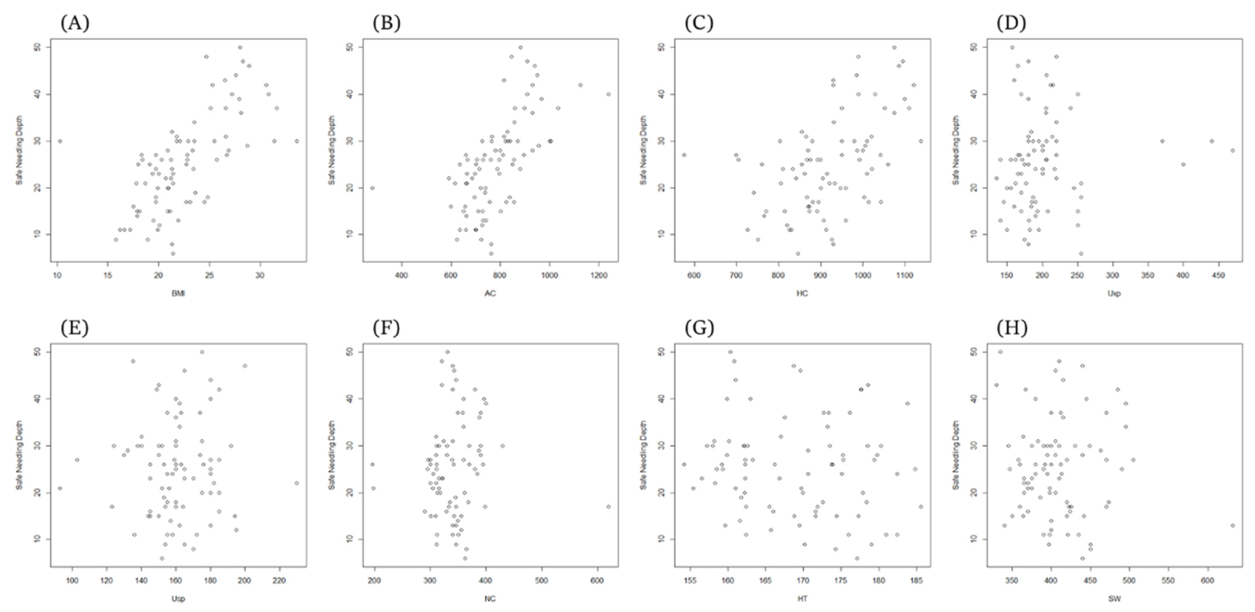 Healthcare 10 01707 g006