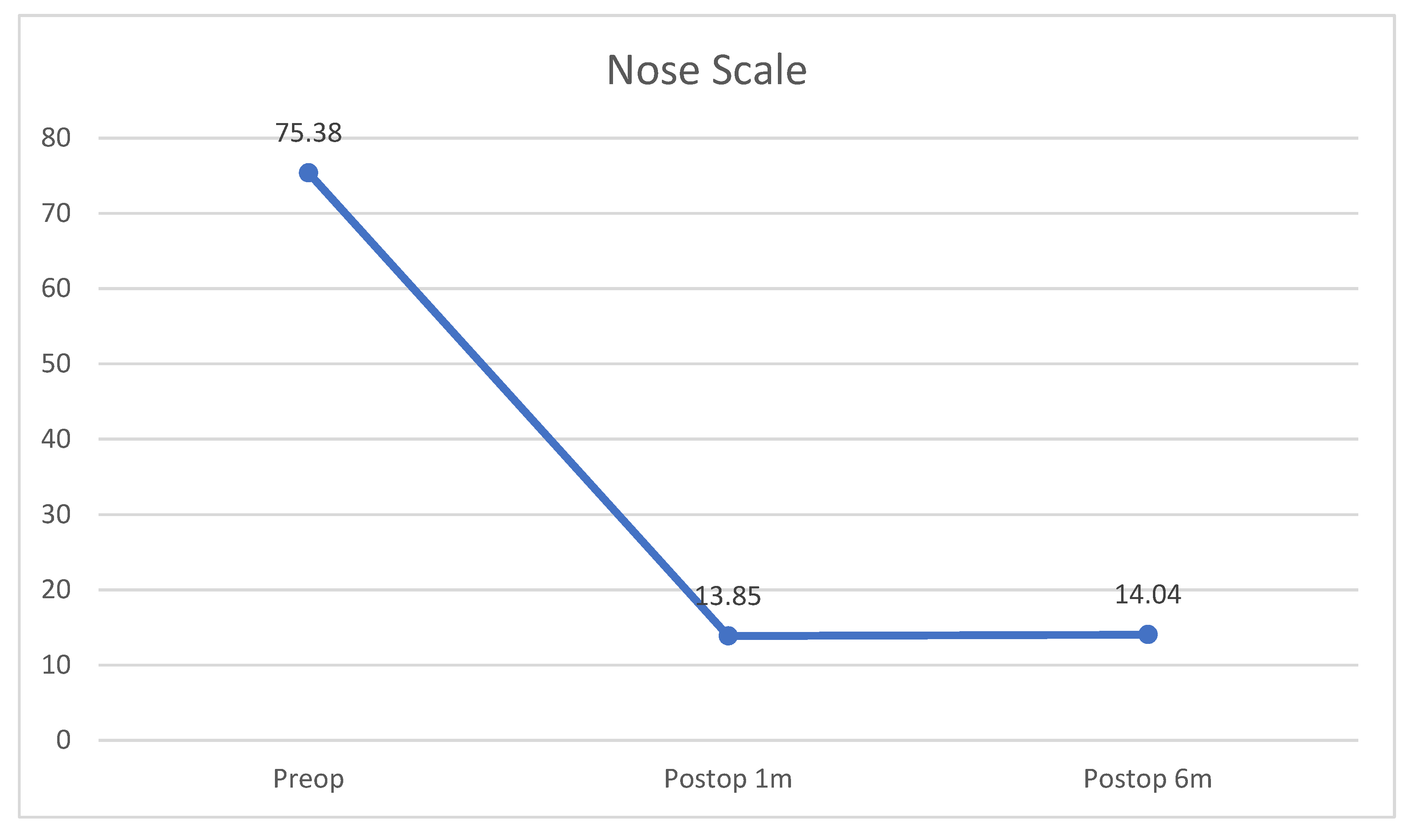 Healthcare 10 01739 g004a