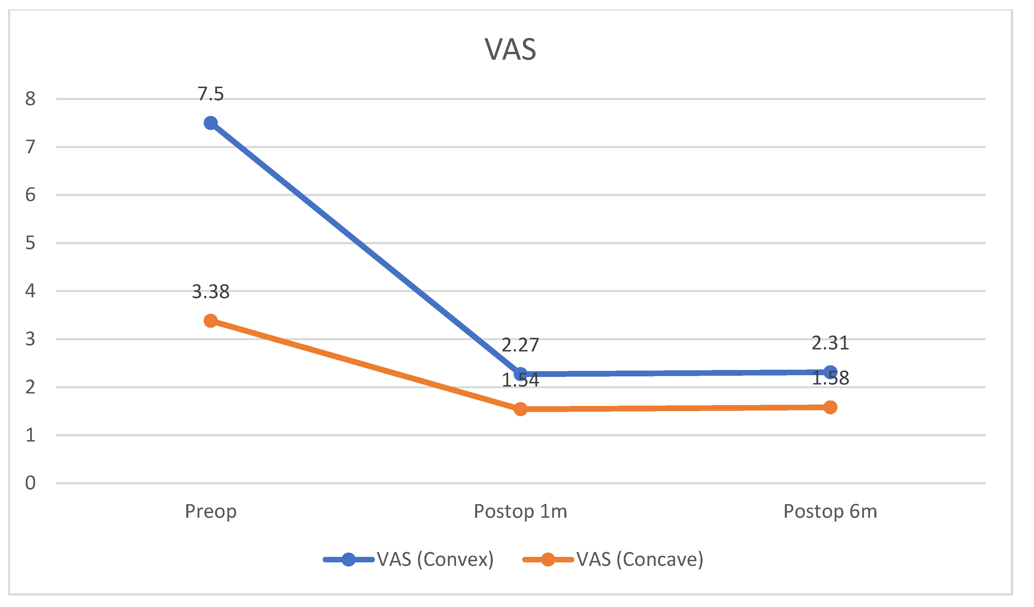 Healthcare 10 01739 g004b