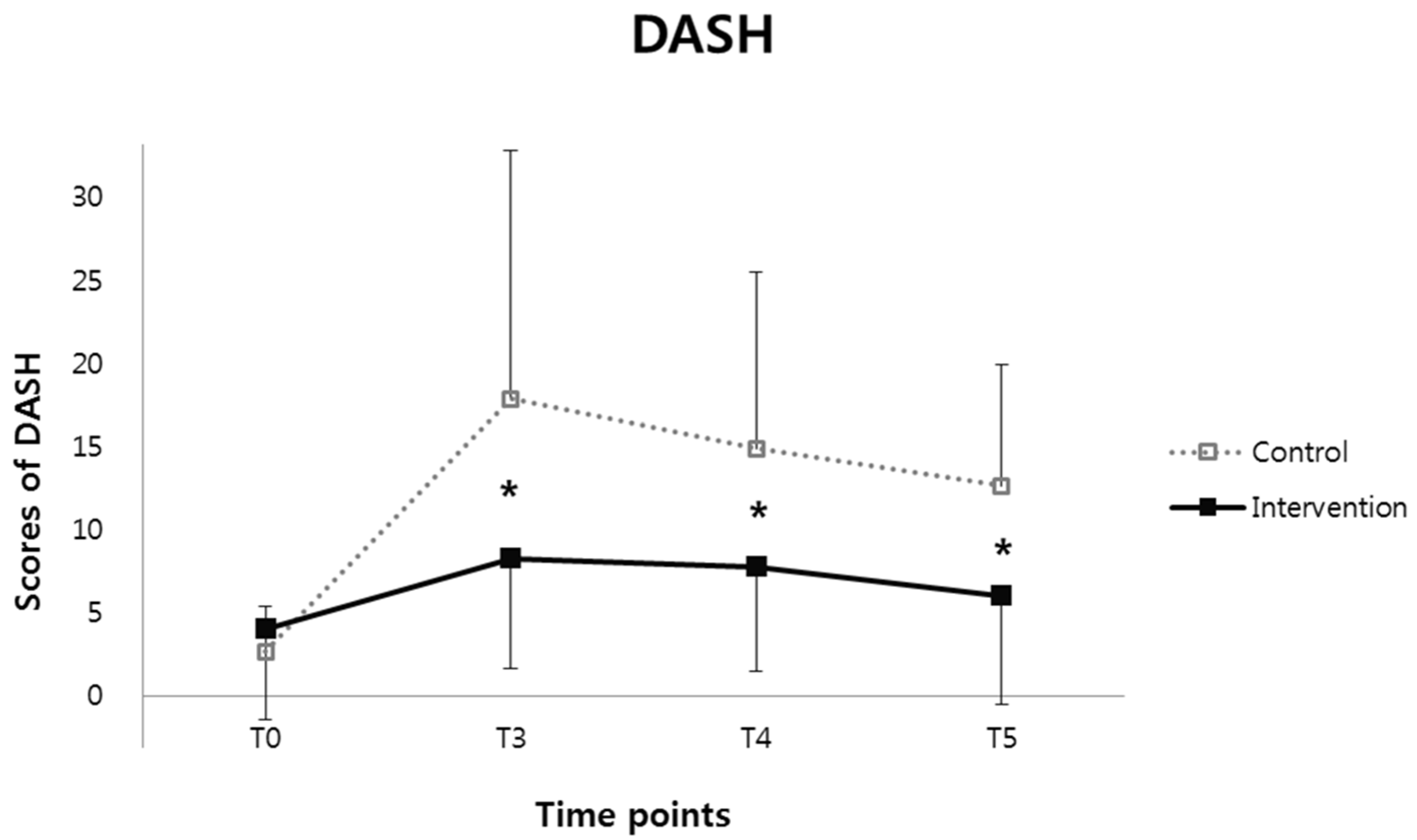 Healthcare 10 01760 g001