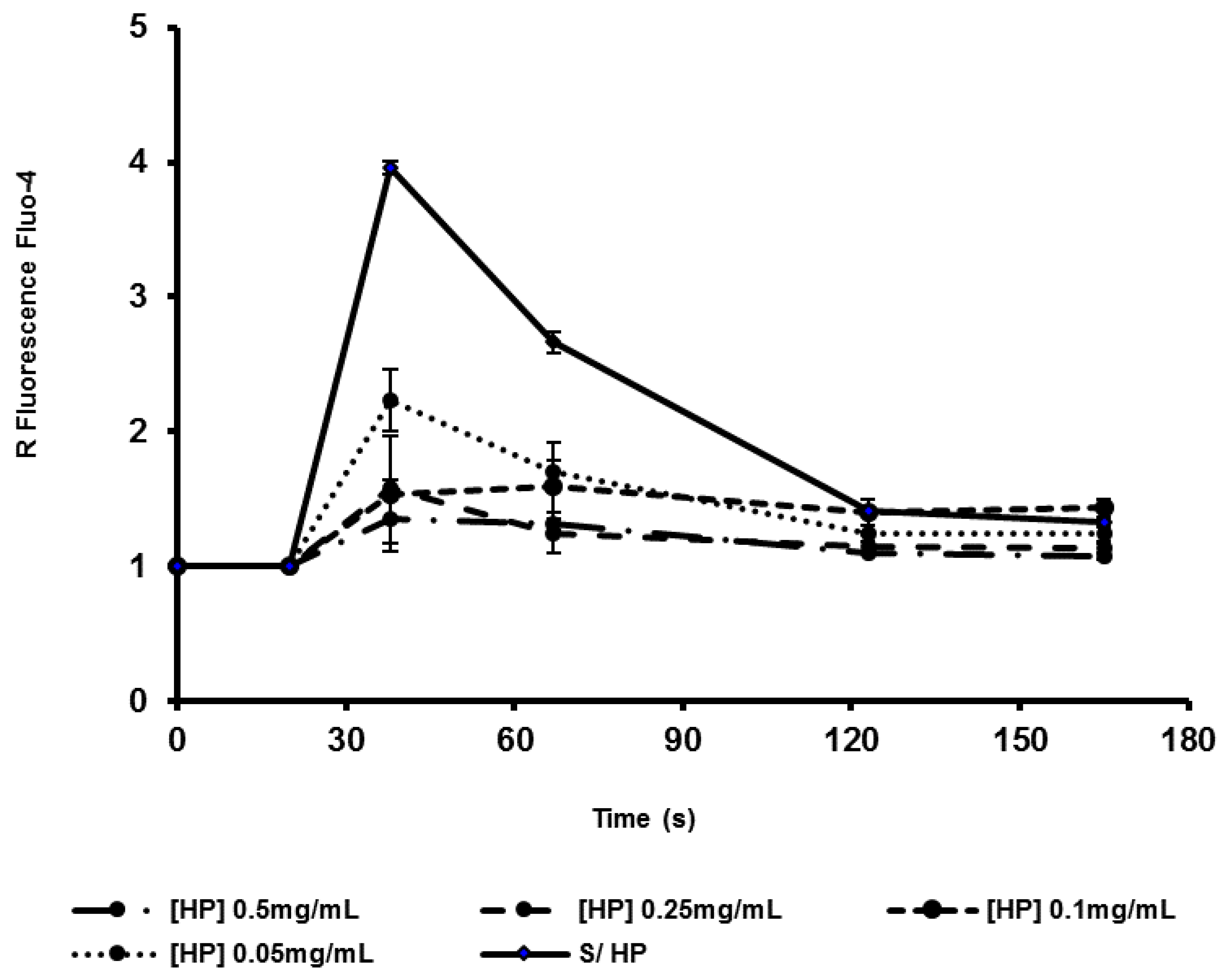 Healthcare 10 01774 g001