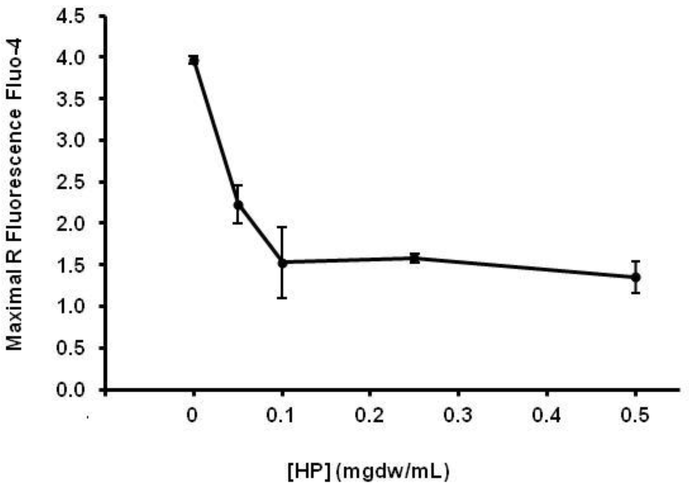 Healthcare 10 01774 g002