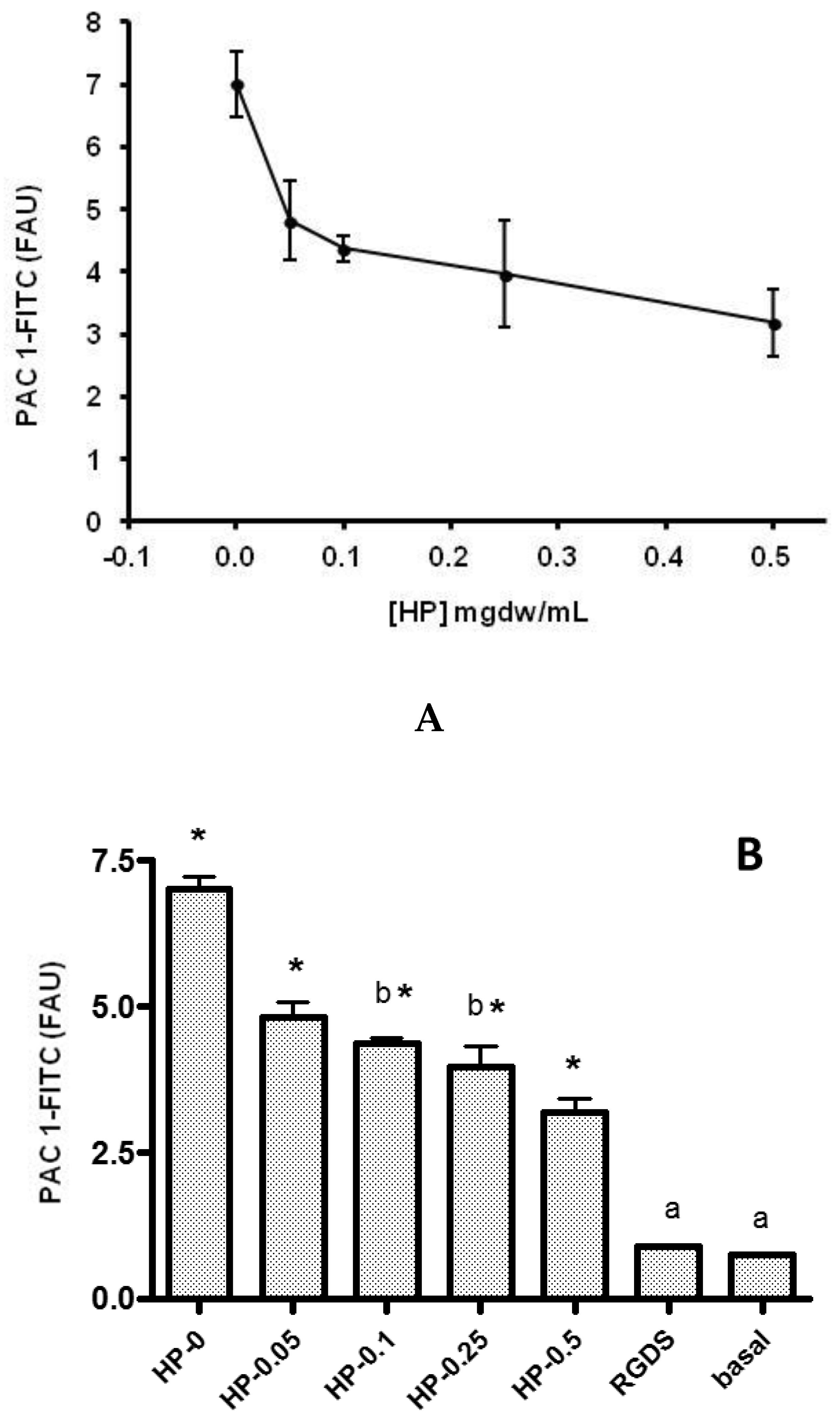Healthcare 10 01774 g003
