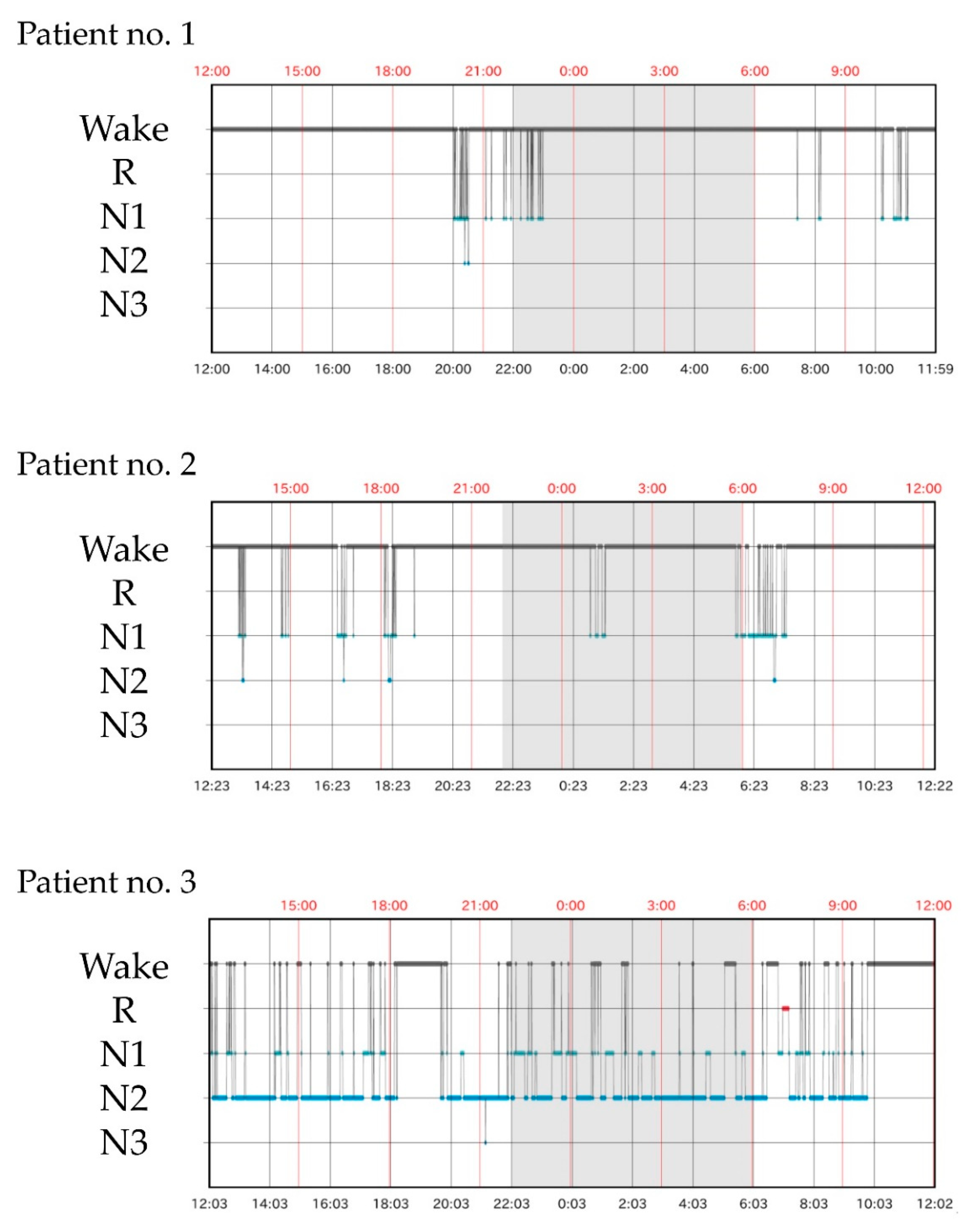Healthcare 10 01776 g001 Healthcare 10 01776 g001