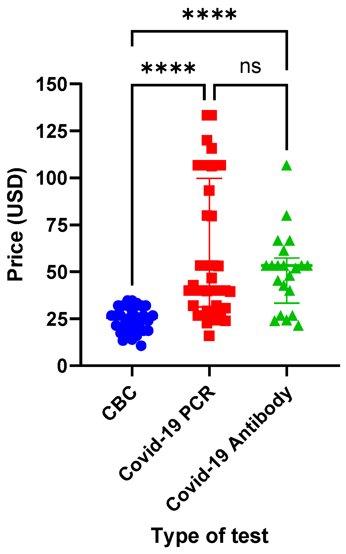Healthcare 10 01780 g001