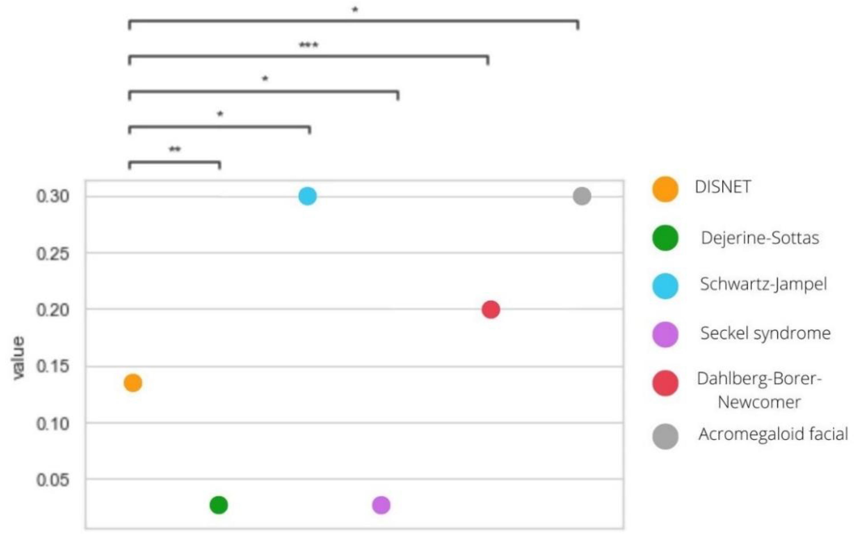 Healthcare 10 01784 g006