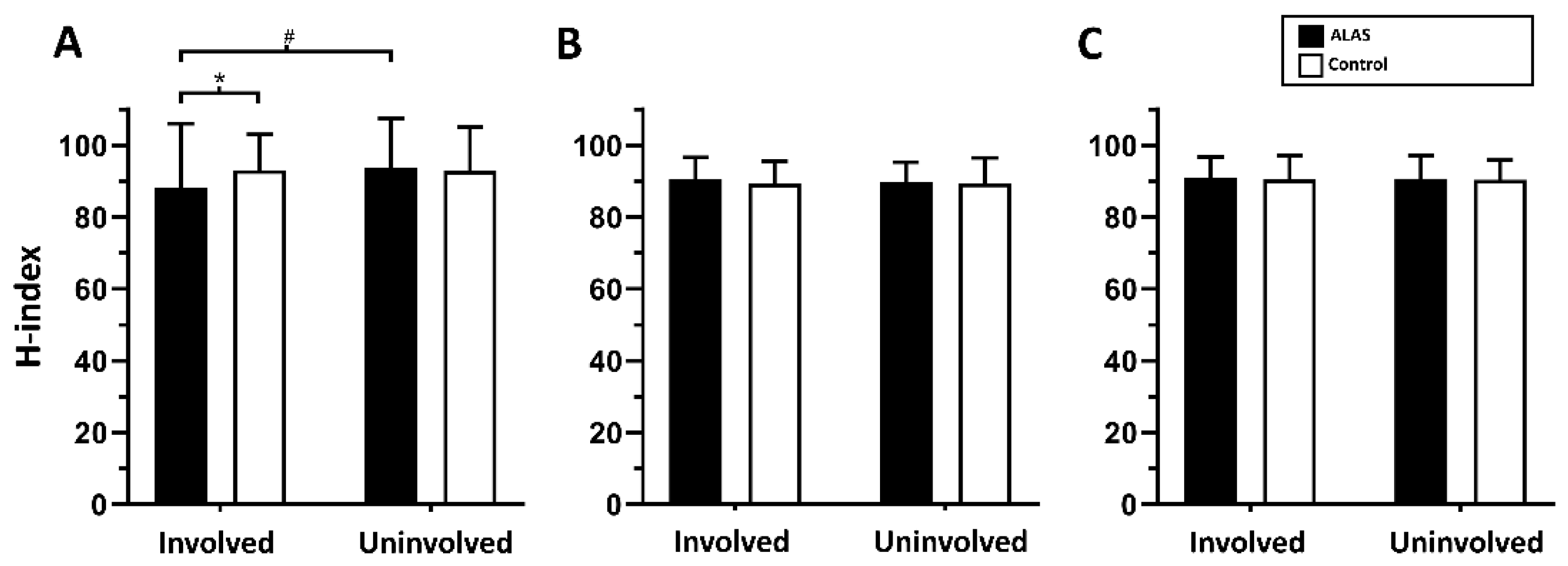 Healthcare 10 01794 g002